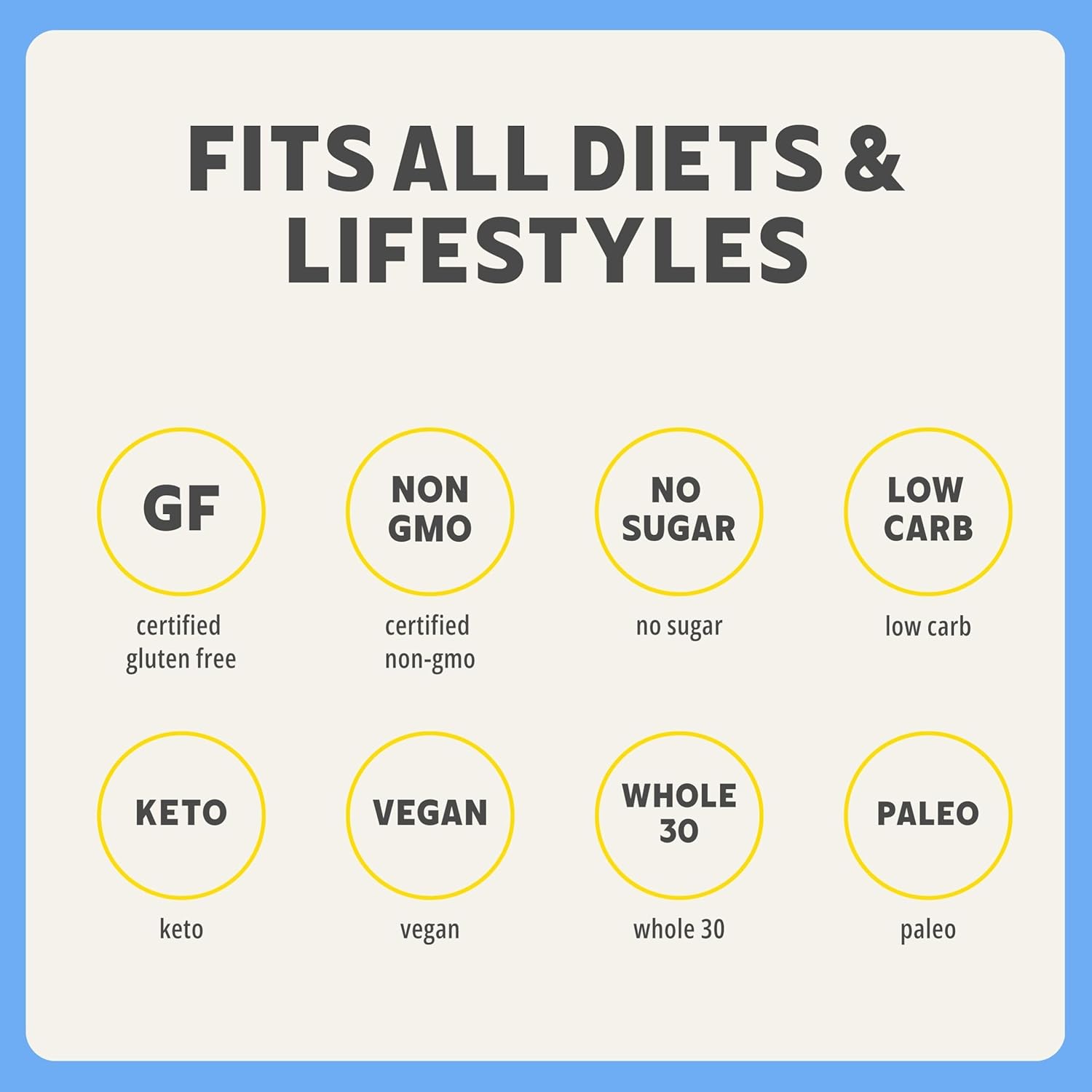 Ella’s Flats Minis - Everything (3 Pack) - Superfood seed crackers - Bold & savory - Just seeds, no fillers - 6g protein, 5g fiber, low carb