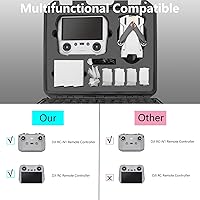 Amazon.com: Mini 3 Pro Case-Professional Waterproof Hard Shell