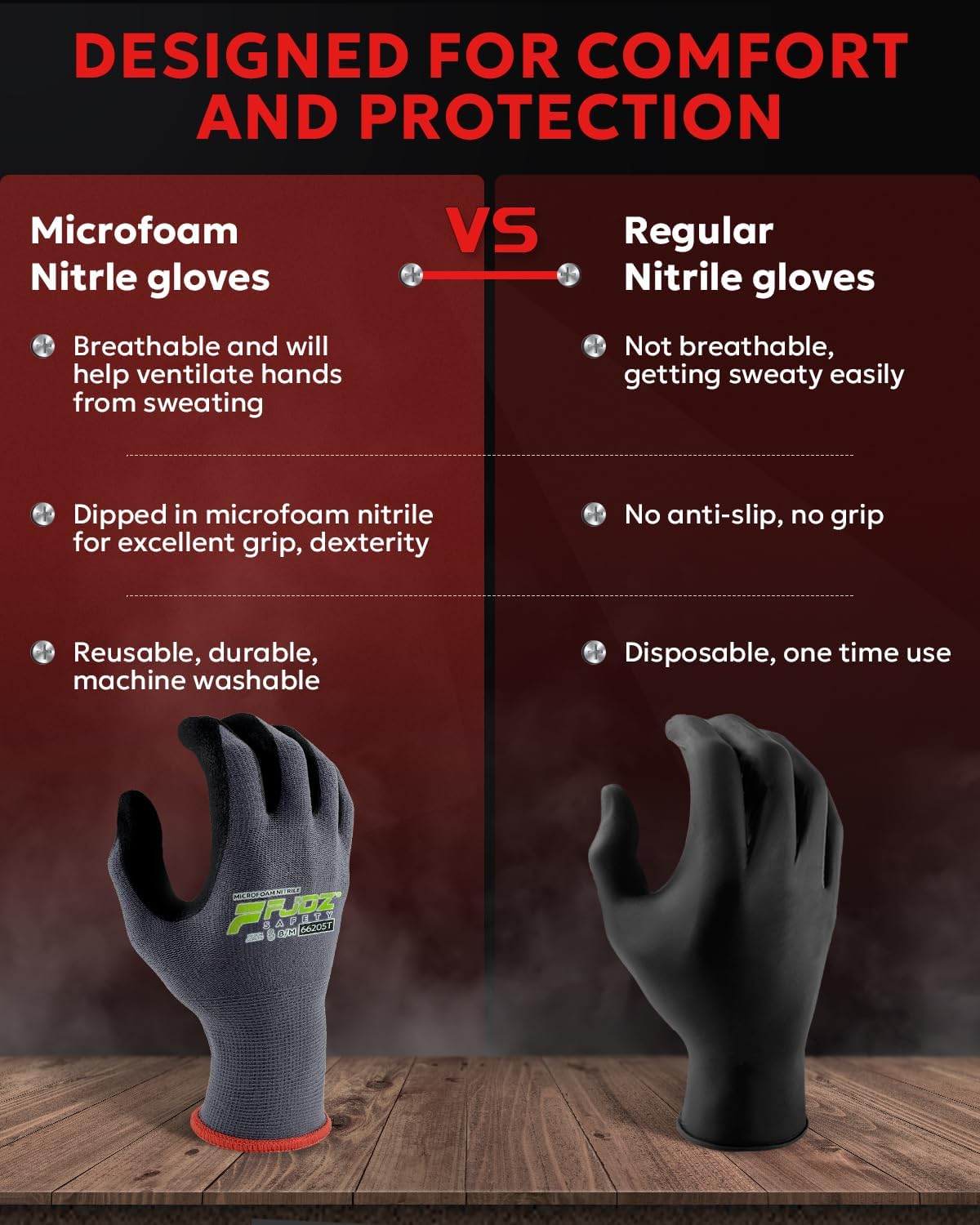 Work Gloves MicroFoam Nitrile Coated,12 Pairs Ultra-light Breathable Touchscreen Seamless Knit Nylon Glove - Image 8