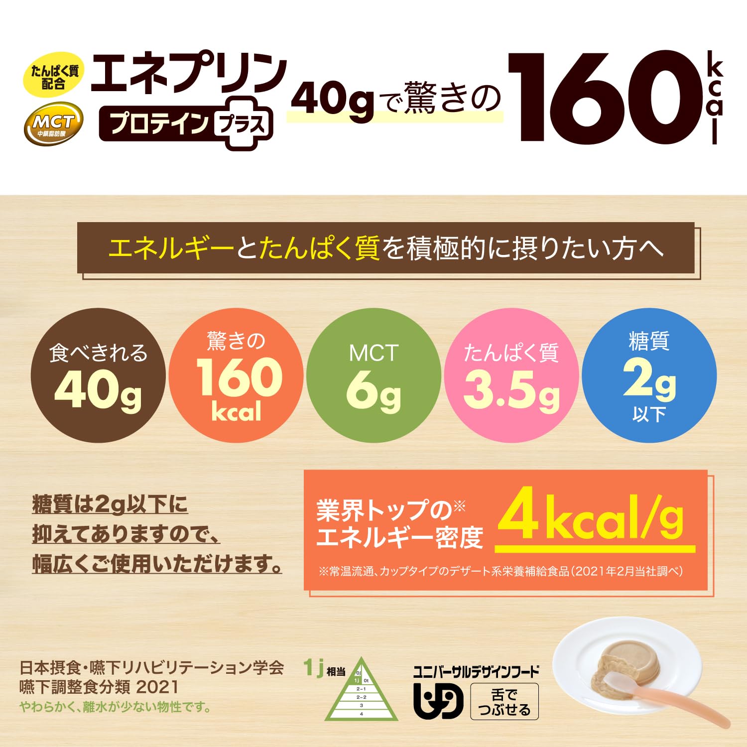 Amazon.co.jp: 日清オイリオ エネプリン プロテインプラス バラエティ