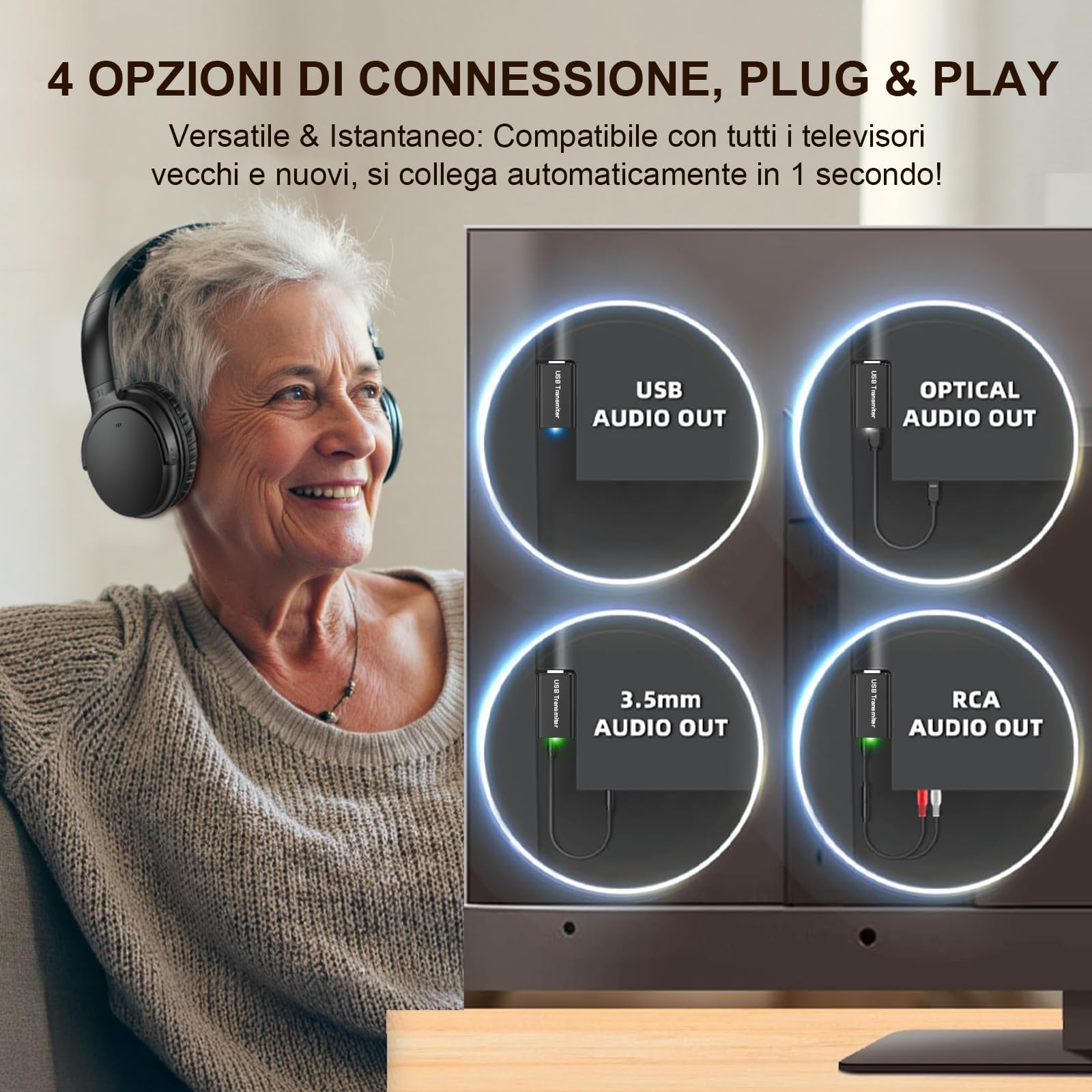 Cuffie TV Wireless per Anziani, Bassa Latenza AptX, Design con Un Pulsante Cuffie TV Over-Ear con Trasmettitore USB (Ottica/RCA/AUX/USB), Più Forti & Chiare per Ipoudenti, 20H Autonomia, Plug & Play