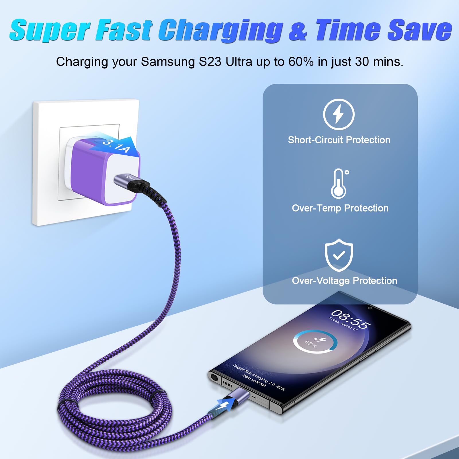 Amazon.com: USB A to USB C Fast Charging Cable for Samsung Galaxy