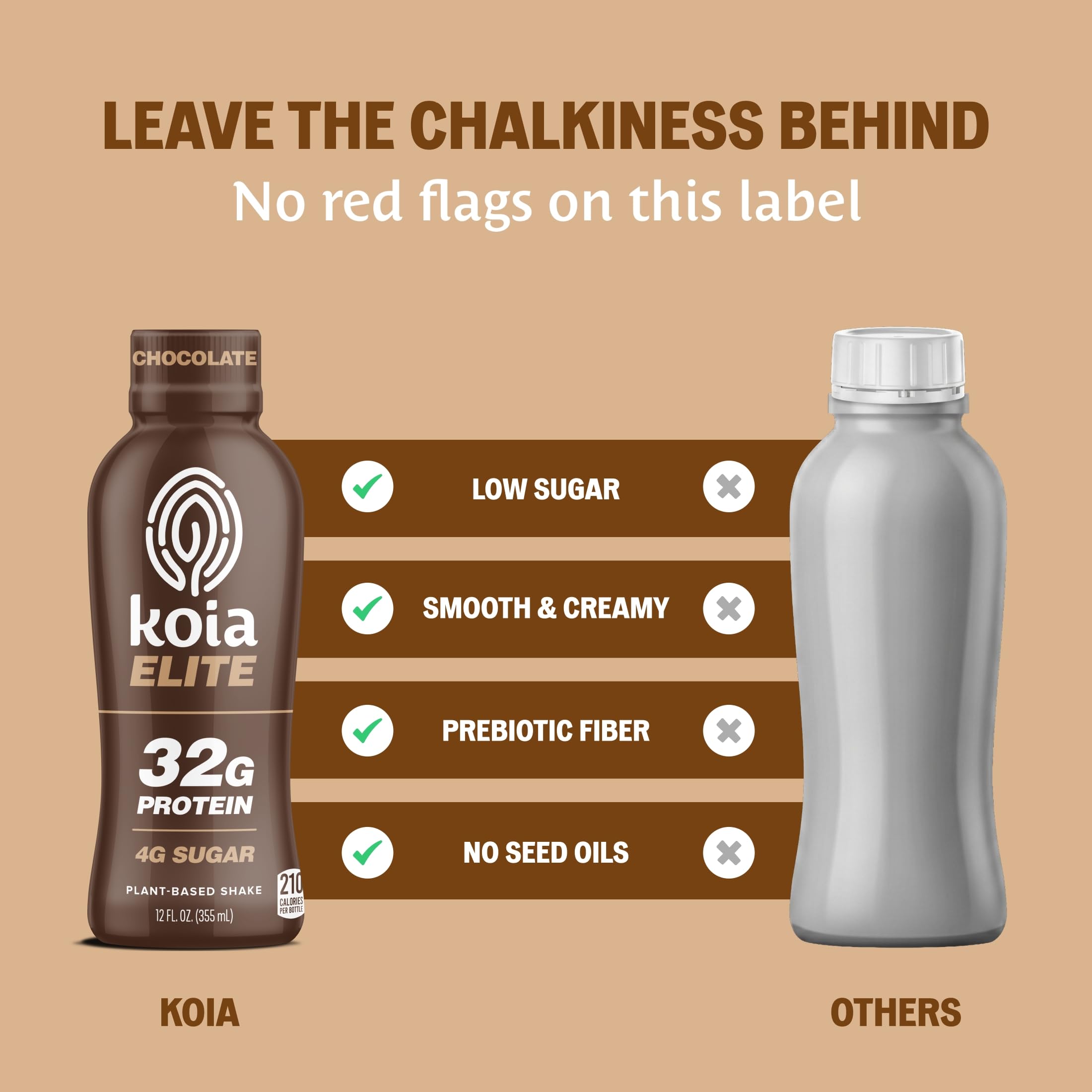 Koia Elite, Plant-Based Protein Shake with Prebiotic Fiber, Chocolate — Amazon image 4