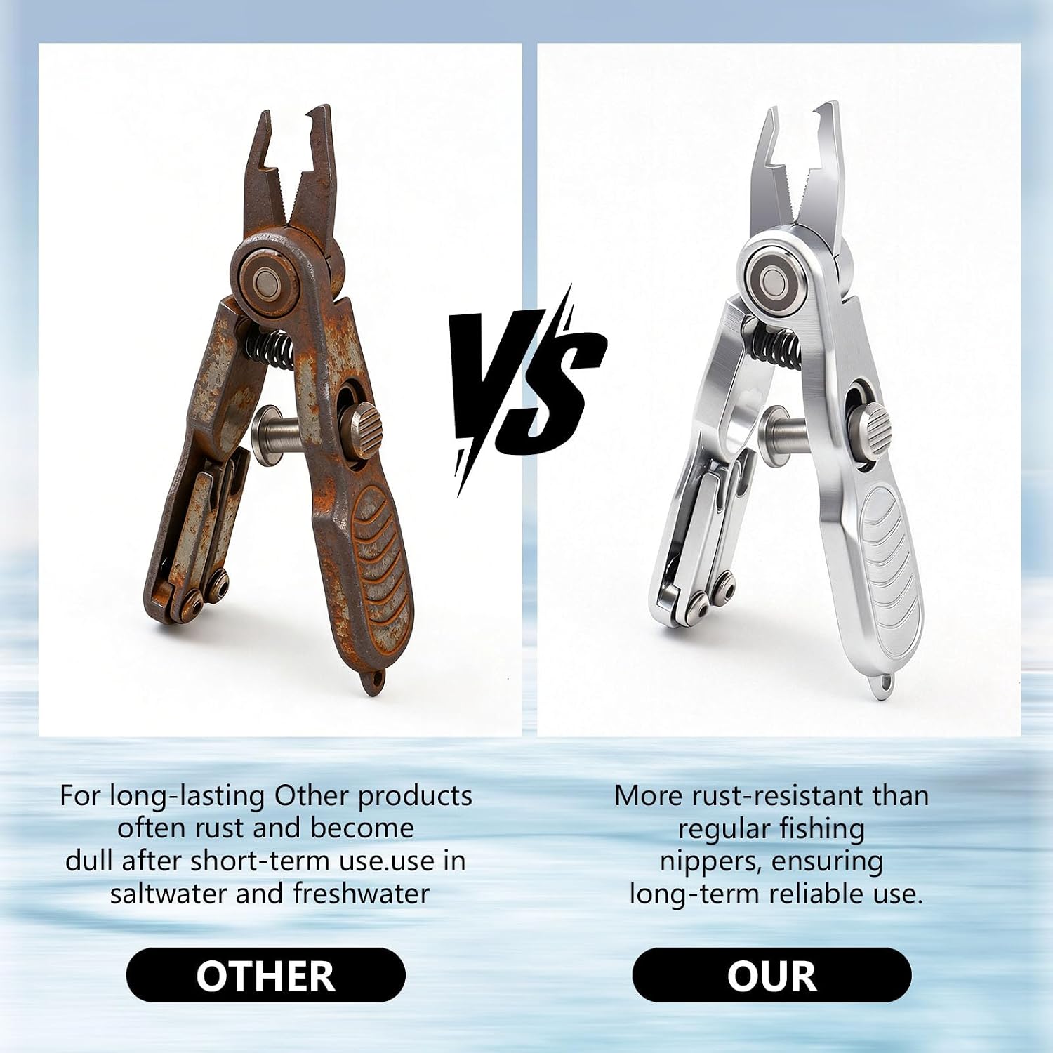 Multifunctional Fishing Line Cutters – Fly Fishing Nippers with Retractors, 420 Stainless Steel Knot Tying Tool and Braided Line Scissors Clippers, Rustproof Fishing Gear Gifts for Men