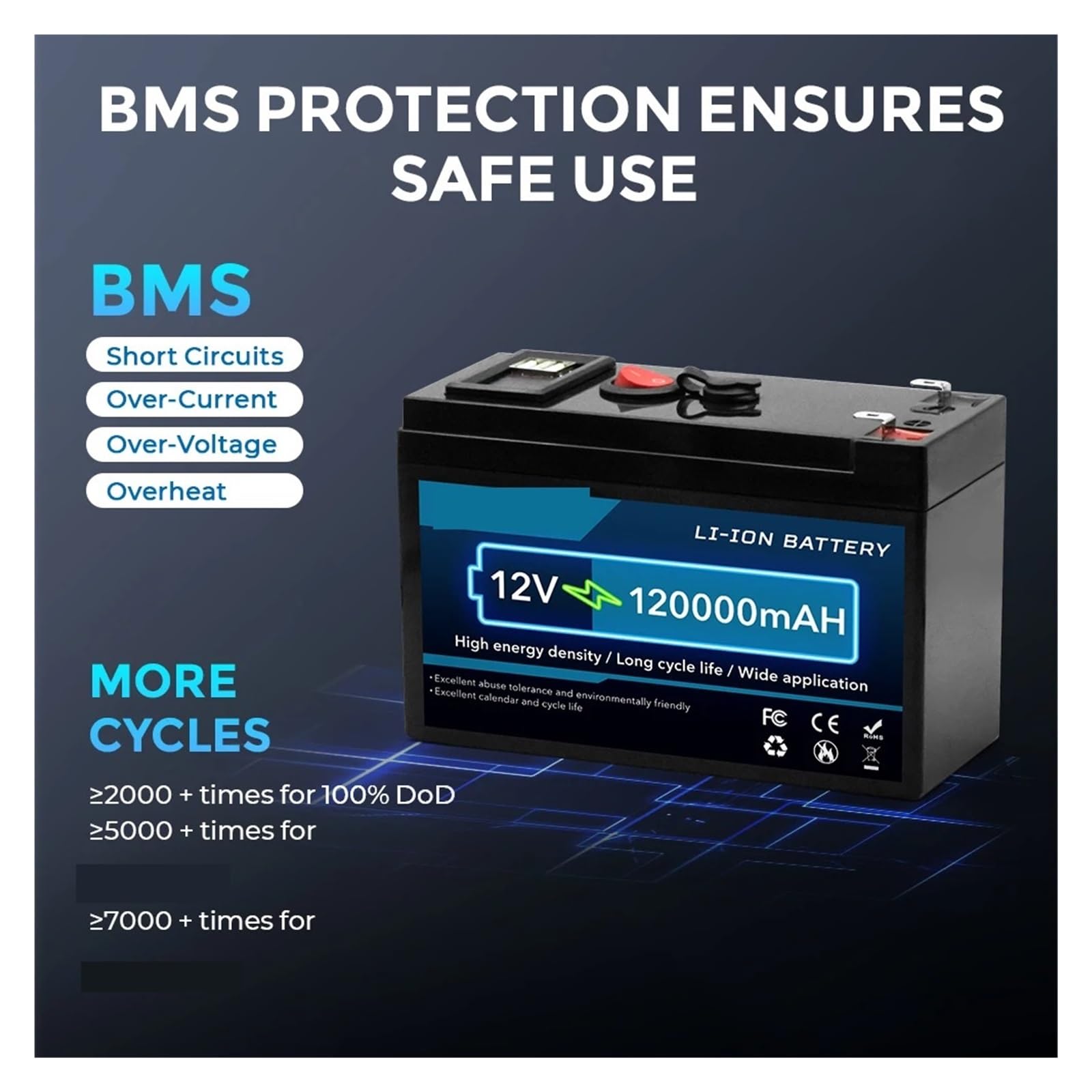 Mise À Niveau De La Batterie Au Lithium 12V 150Ah, BMS Intelligent Intégré USB 120000mAh For Camping-car Solaire, Camping Marin Et Applications Hors Réseau(Charger)