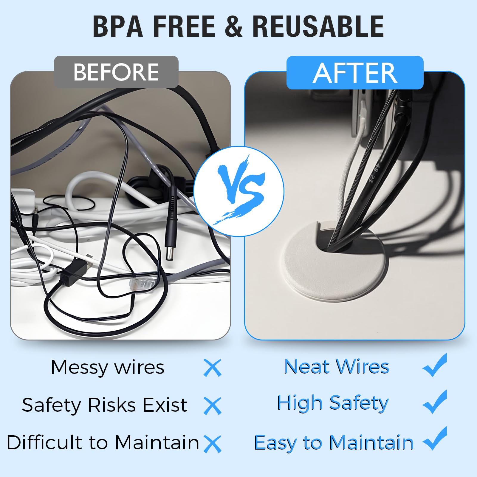 1-1/2 Inch Black Desk Grommets & Cable Ties Kit - ABS Plastic Cord Organizer For Computer Desks