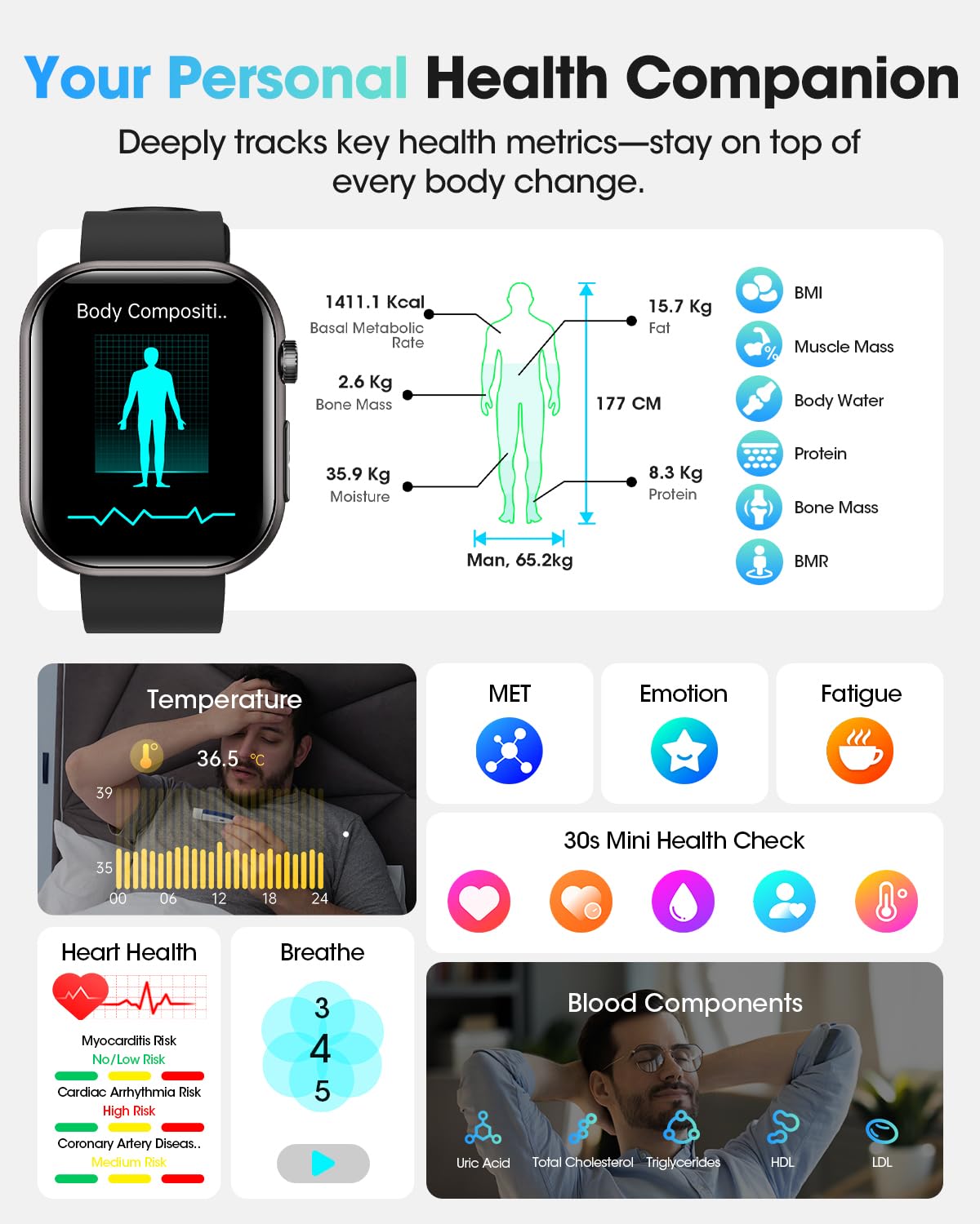 Reloj Inteligente Salud Hombre con ECG/HRV/IMC, 1.96" AMOLED Pantalla Negro | Presión Arterial, 24H Frecuencia Cardíaca, SpO2, Sueño, 140+ Deportes en Interior y Exterior, Temperatura, Android iOS