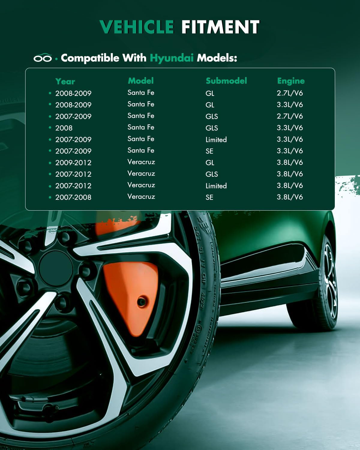Front Right Passenger Side CV Axle Shaft Assembly fit 2007-2009 for Hyundai Santa Fe 2.7L,2007-2009 for Hyundai Santa Fe 3.3L,2007-2012 for Hyundai Veracruz 3.8L 66-3540