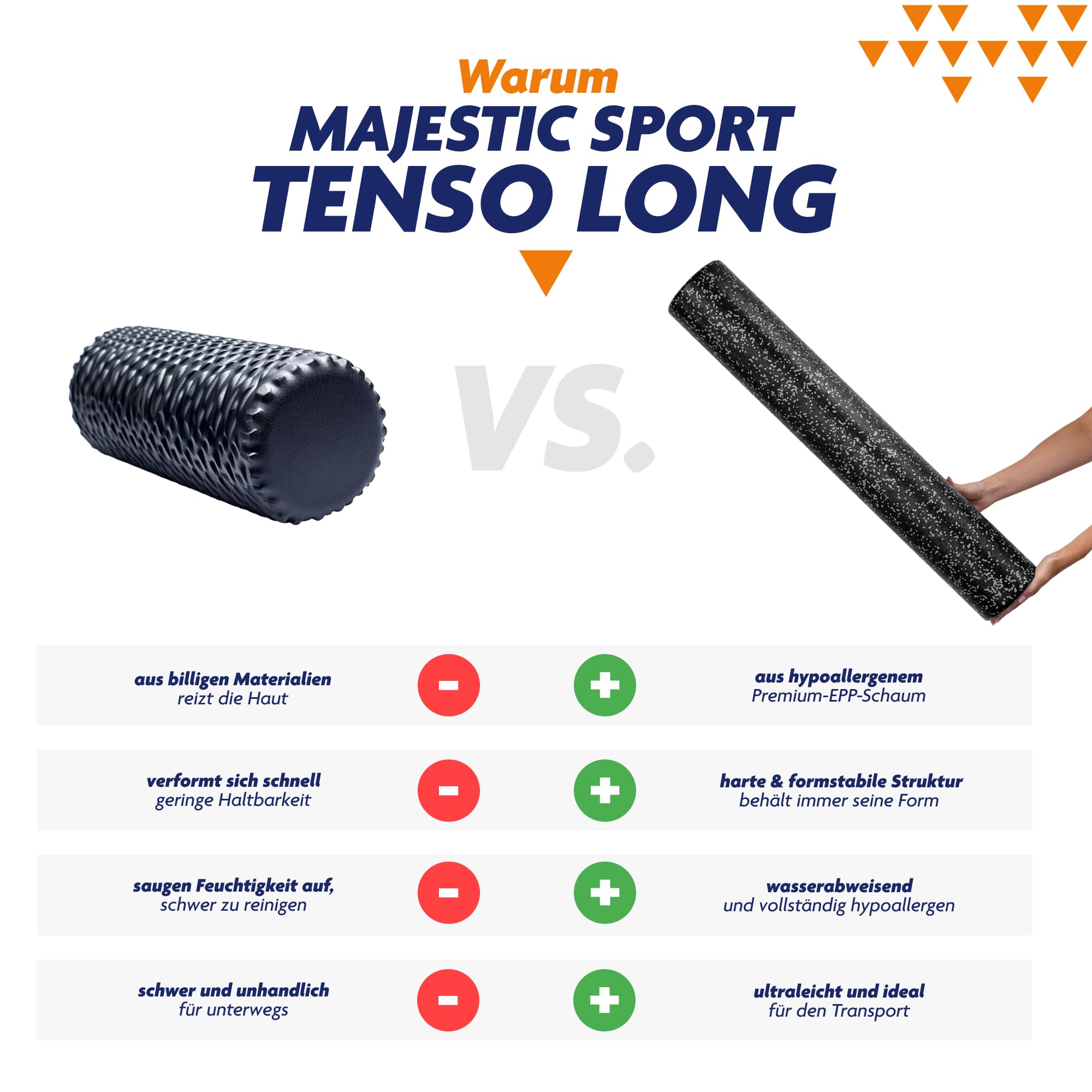 Tenso Long, Schaumstoff-Fitnessrolle, Pilates Roller, Schaumstoffrolle für Yoga, Länge: 90cm