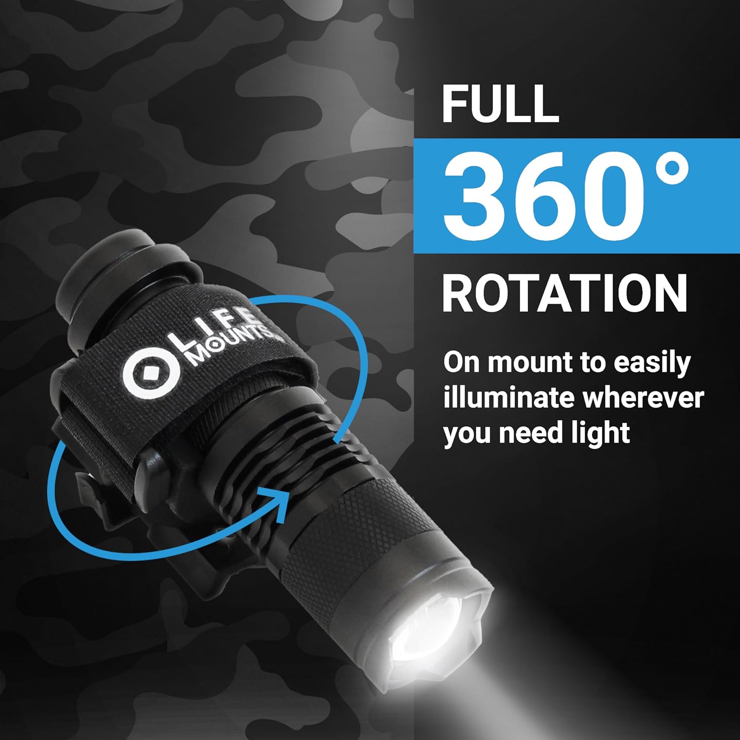 Life Mounts Tactical Rail Mount Flashlight - 3.5 in x 1.5 in, White LED - 1,000-Foot Beam & Multi-Mode Helmet Flashlight - 360-Degree Side Mount Helmet Lights - Weatherproof Design for Tactical Gear