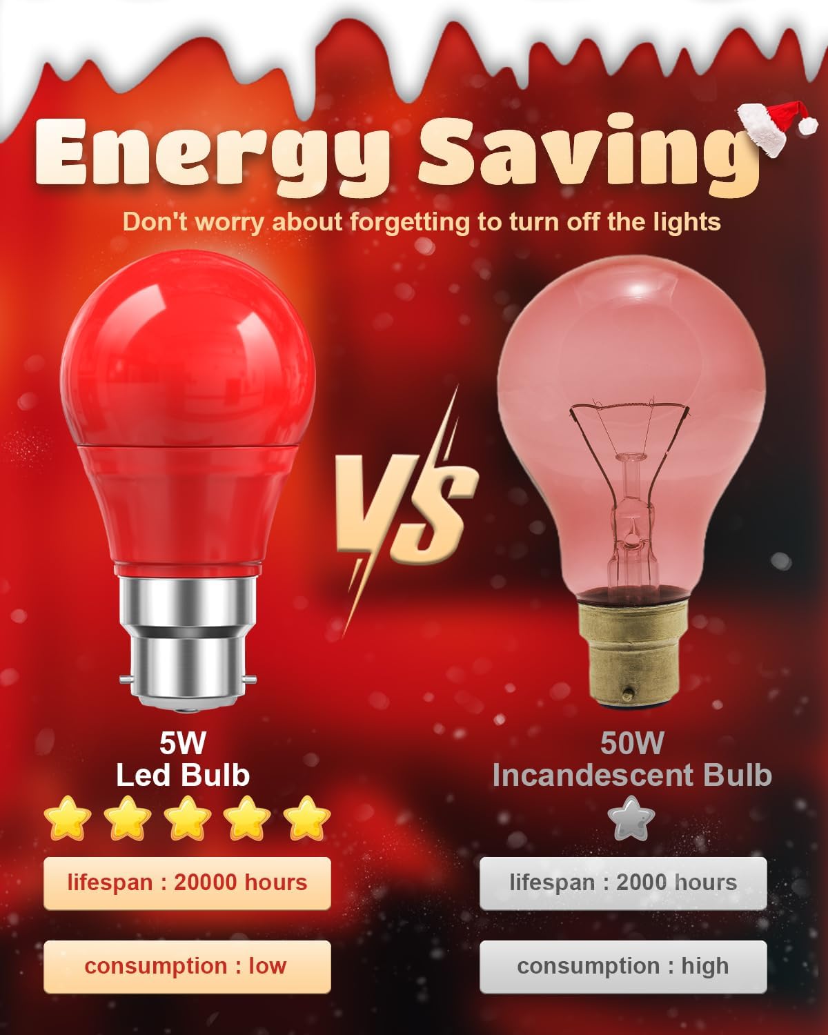 Lamptobe 5W B22 LED Red Light Bulb, 50W Equivalent, B22 Red Bayonet Light Bulbs, Suitable for Halloween Christmas Decoration - Image 4