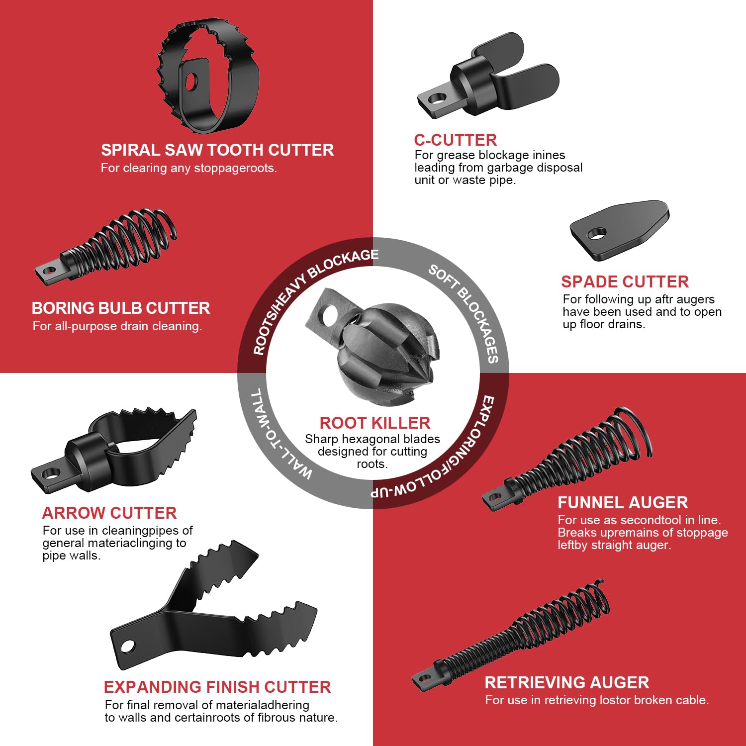 POPULO Kit d'accessoires professionnels 9 en 1 pour canalisation : grand coupe-racines à 6 lames et 8 pièces de fixation pour tarière, pour tuyaux de 3,8 à 10,2 cm, annihile les racines des arbres et