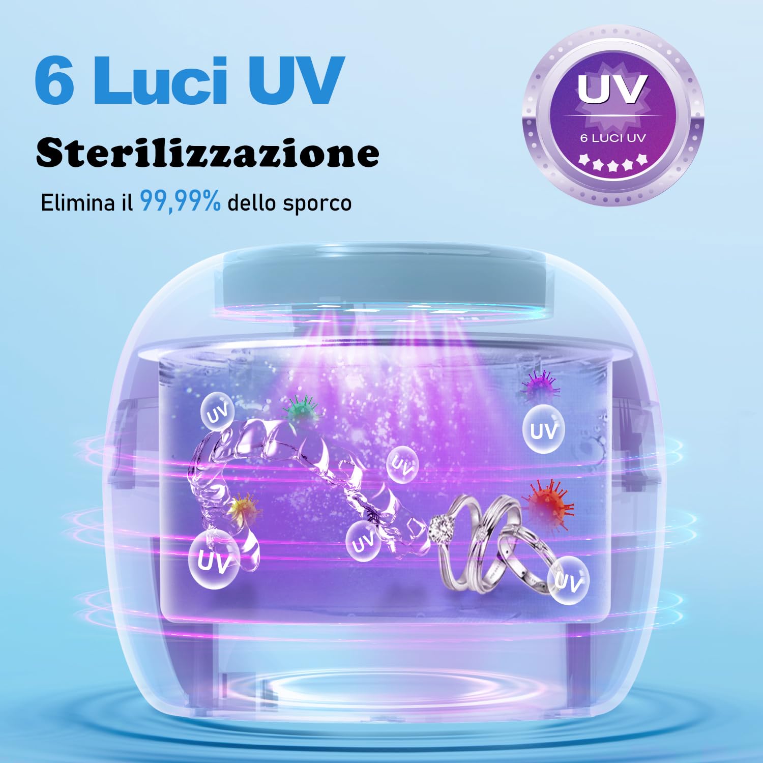 Pulitore Ultrasuoni, 50.000 Hz Ultrasonic Cleaner 250 ml Dental Pod Con 6 Lampade UV Per Bite Bruxismo, Bite Notturno, Protesi Dentale, Allineatore Dentale, Apparecchio Denti E Gioielli
