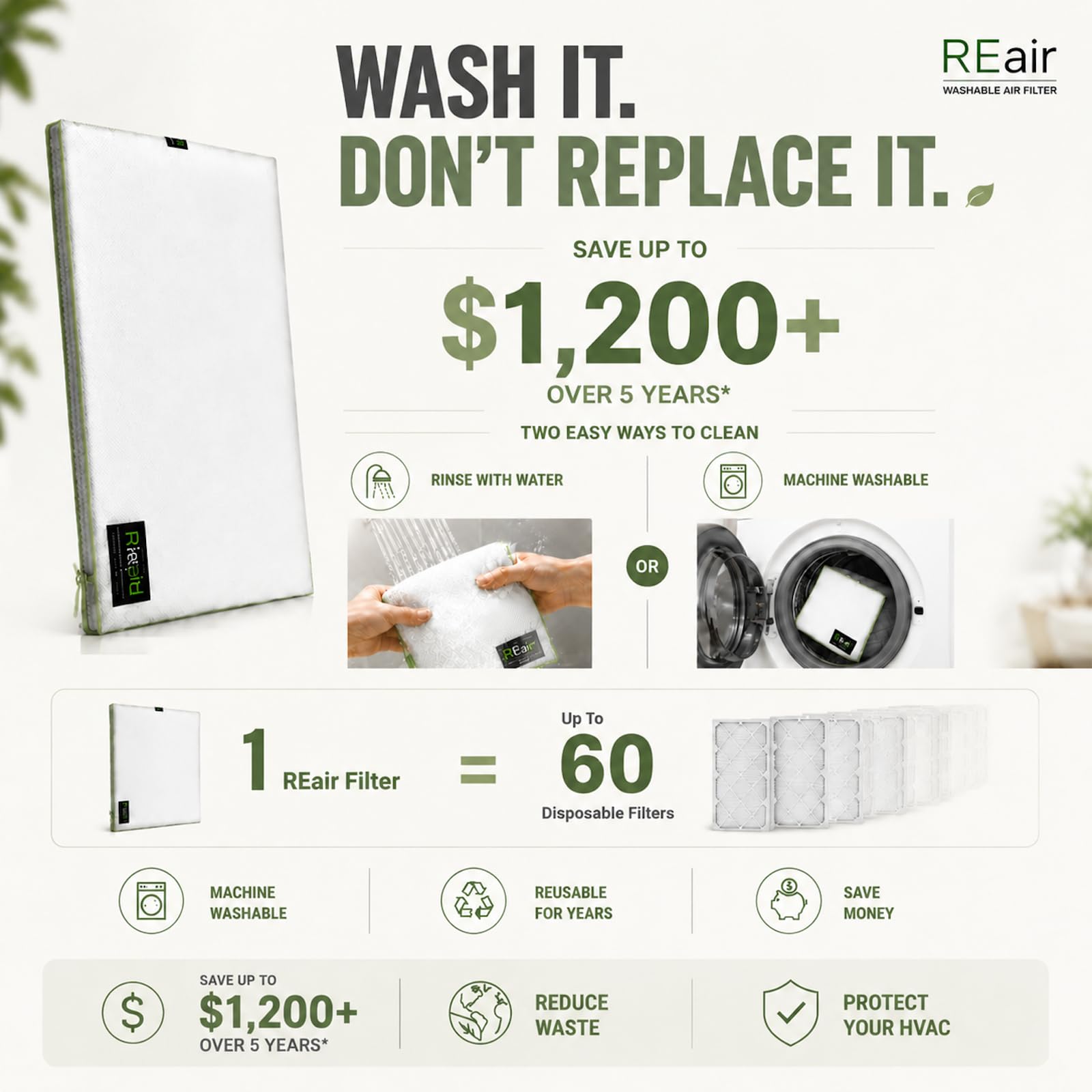 Reair Filtro dell'aria 14 x 20 x 1, filtro dell'aria lavabile e riutilizzabile, 35 x 50 x 2 cm, per forno AC HVAC, filtri dell'aria MREV 8, lavabile in lavatrice e adatto all'asciugatrice, filtro