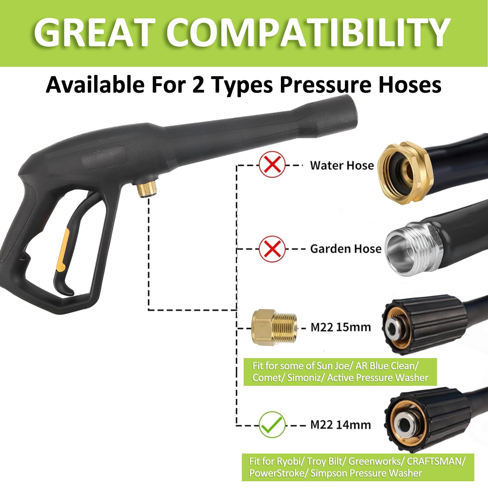 Bear Force Pistola a spruzzo per idropulitrice, pistola ad acqua ad alta pressione, compatibile con alcune idropulitrici elettriche Greenworks Karcher Ryobi Homelite Powerstroke max 1900 PSI