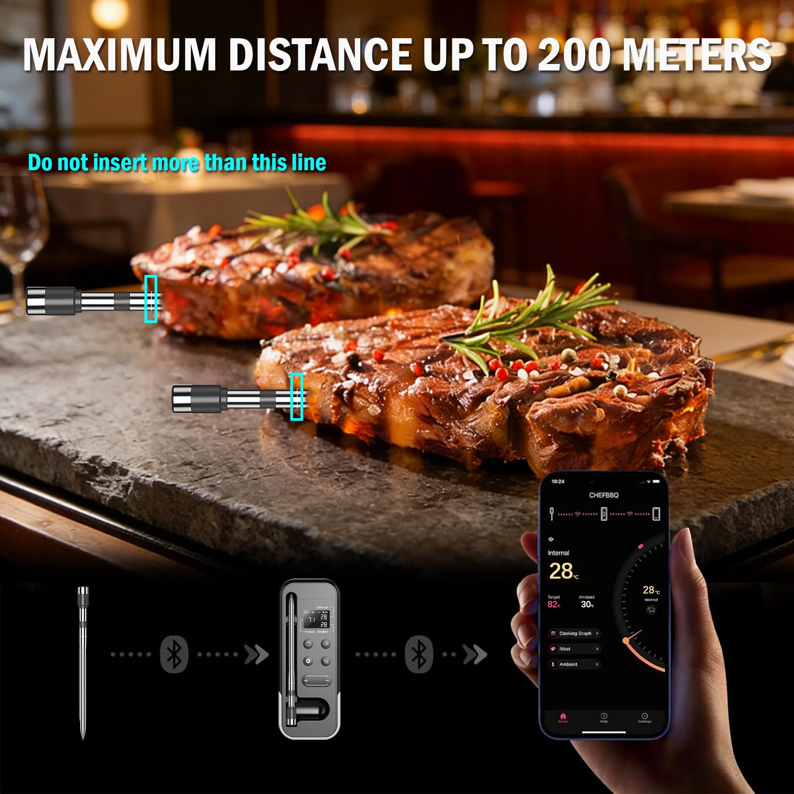 ANTELA Fleischthermometer Kabellos Bluetooth 5.3, 2 Packs | 200M Reichweite, LCD Anzeige, Alarmfunktion, Für Ofen, BBQ, Grill, Raucher, APP-Steuerung