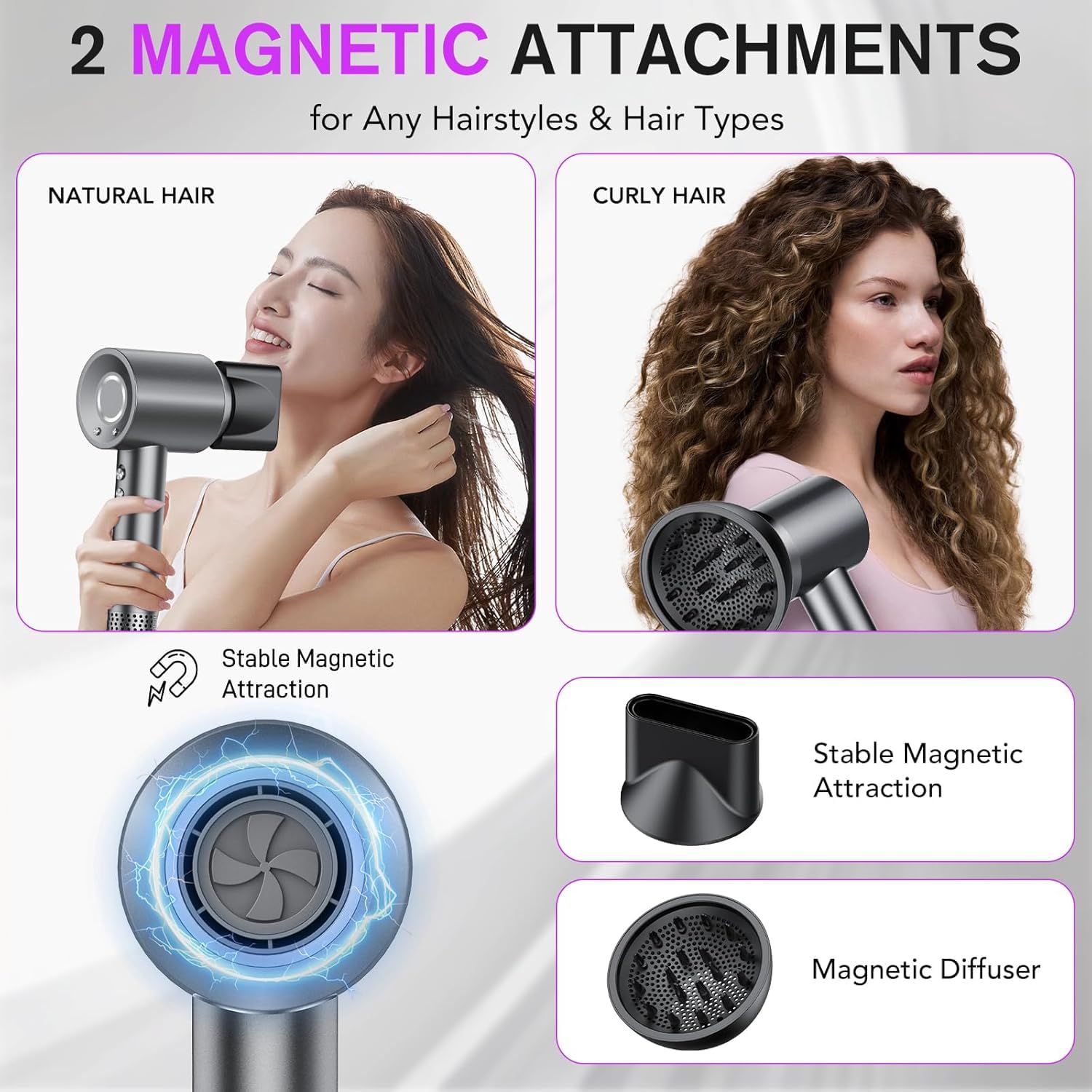 Asciugacapelli, 160.000 Giri/min Phon Capelli Professionale con 500 Milioni Ioni Negativi, 3 Velocità & 4 Temperature, Basso Rumore, Diffusore Magnetico e Ugello Inclusi