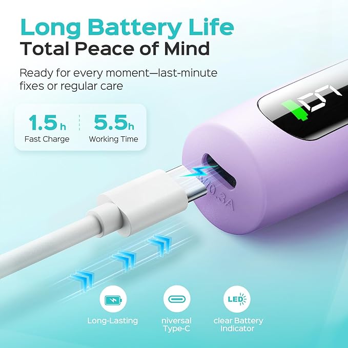 COSLUS C52 Cortaúñas Eléctrico Inalámbrico con Pantalla LED miniatura 5