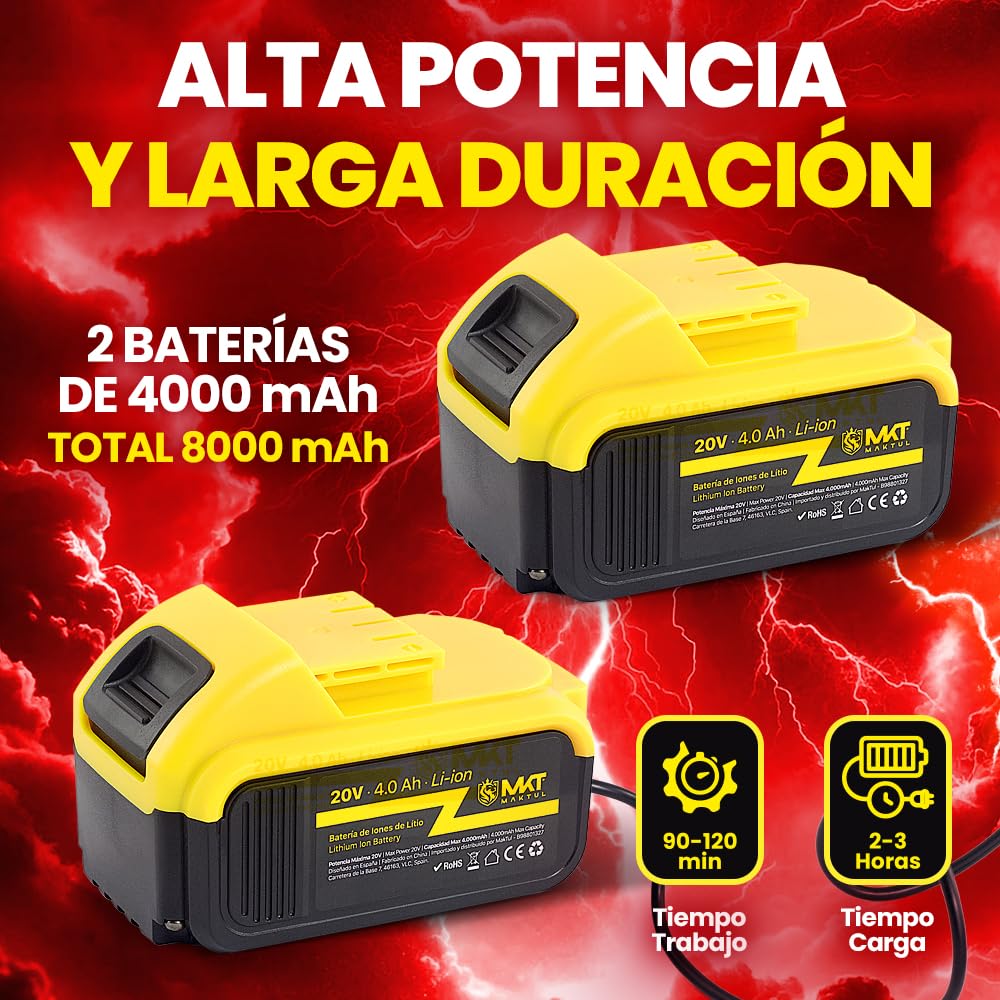 MAKTUL Taladro Percutor a Bateria Potente 2x4000mAh 20V Destornillador Electrico Atornillador Multifunción Inalámbrico con Accesorios Bricolaje 100% Compatible, Luz Nivel Ajuste de Par, 2 Velocidades