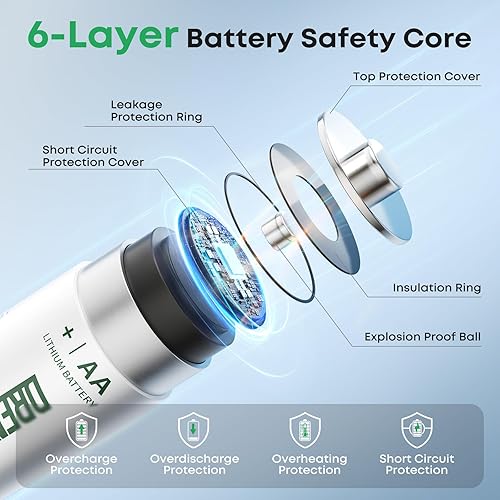 Miniatura 6 de Baterías de litio AA recargables con cargador rápido de 8 bahías, paquete de 8 baterías de alta potencia de 1.5 V 3600 mWh, juego de batería doble