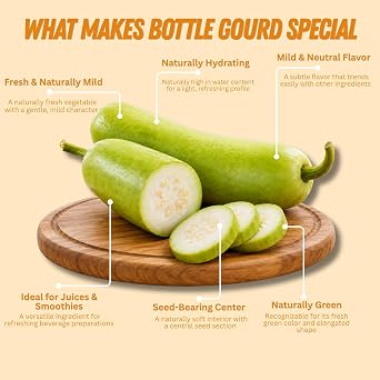 BASIC AYURVEDA Lauki (Bottle Gourd) Juice with Holy Basil & Mint Leaves | 32.46 Fl Oz (960ml) | Supports Digestion & Hair Health | Herbal Detox & Daily Ayurvedic Wellness Drink | No Added Sugar