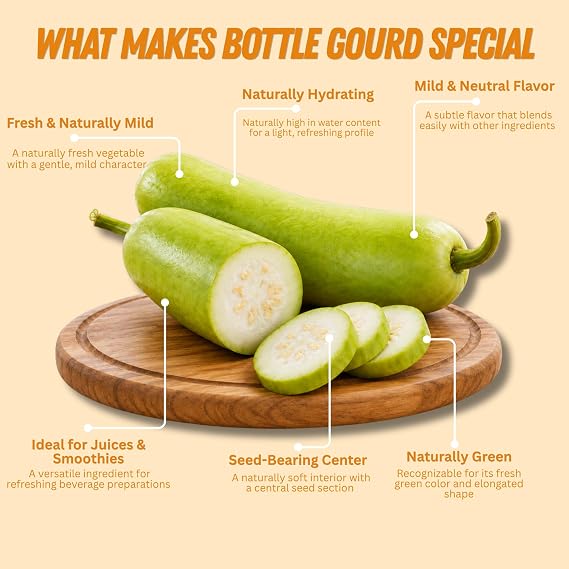 BASIC AYURVEDA Lauki (Bottle Gourd) Juice with Holy Basil & Mint Leaves | 32.46 Fl Oz (960ml) | Supports Digestion & Hair Health | Herbal Detox & Daily Ayurvedic Wellness Drink | No Added Sugar