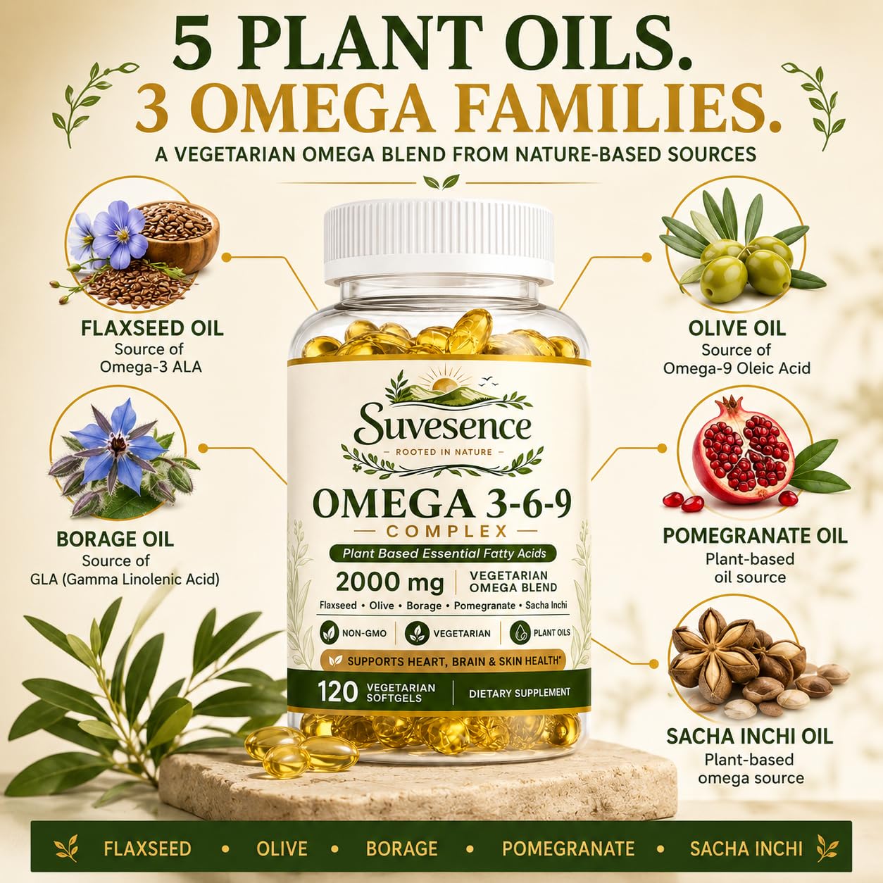 Vegan Omega 3-6-9 High Potency Softgels Heart Mobility Support 120ct — Amazon image 4