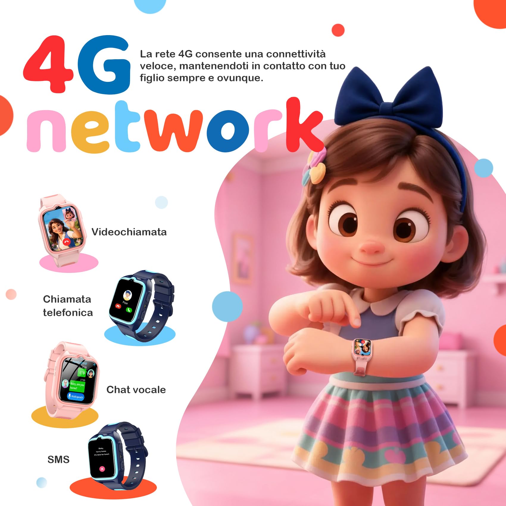 Orologio Smartwatch per Bambini, Smartwatch Bambini 1.75" con Torcia LED, Posizionamento GPS, Videochiamate HD, Sveglia, Modalità Gioco, Contapassi, Messaggistica Vocale, Rosa