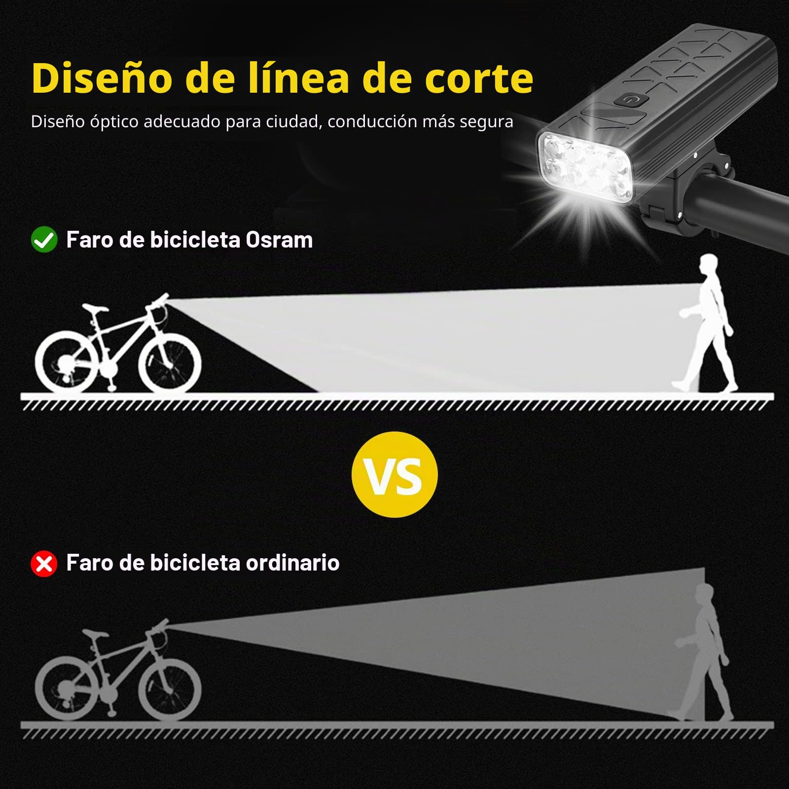 Luces para Bicicletas Led 8000 Lumen, 9600 MAh Luz Delantera Bicicleta USB Recargable, Impermeabile IXP6 Luz Trasera Bicicleta Aplicar para Bicicletas de Carretera y de Montaña