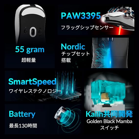VGN Wireless Gaming Mouse Dragonfly F1 Pro Max White Lightweight 55 Grams Pixart PAW3395 Up to 130 Hours Operation Wireless and Wired Compatible Domestic Regular Product 6 Months