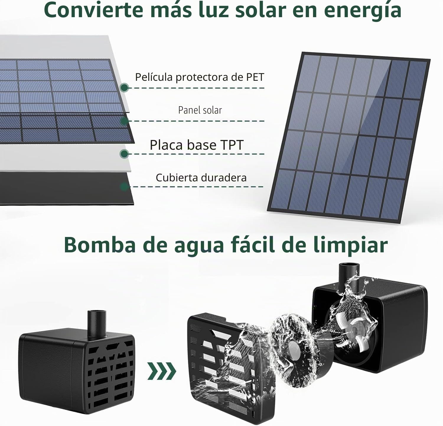 AISITIN Fuente DIY, juegos de bebederos para pájaros con fuente solar de 3,5W, alimentadores para pájaros de 3 niveles para exteriores, bebedero para pájaros y fuente solar desmontable adecuada para
