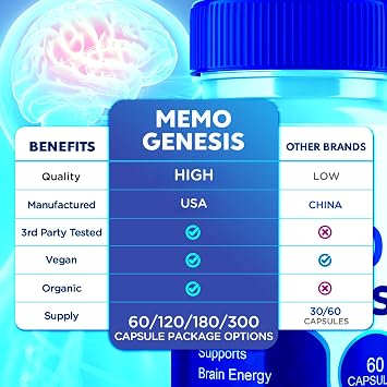 (3 Pack) Memo Genesis Capsules, Official Memo Genesis Pills (180 Capsules)
