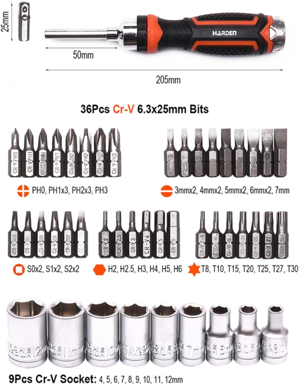Edward Tools 47 Piece Ratchet Screwdriver Set - Pro Strong Magnetic Bit Tips includes Phillips, Slotted, Hex, Torx, Square - 4-12mm socket set - Ergo Rubber Handle - Organizing Case