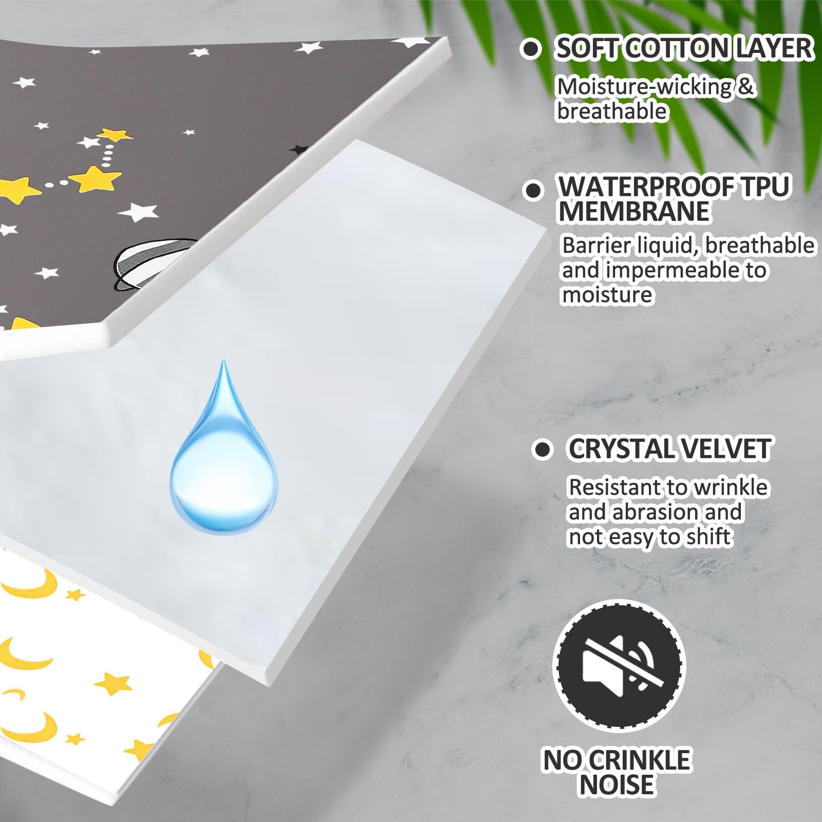 Tisancy 1 almohadilla de cama impermeable para incontinencia, lavable, de 60 x 78 pulgadas, grande, reutilizable, de doble cara, protector de colchón impermeable para niños, adultos, ancianos y