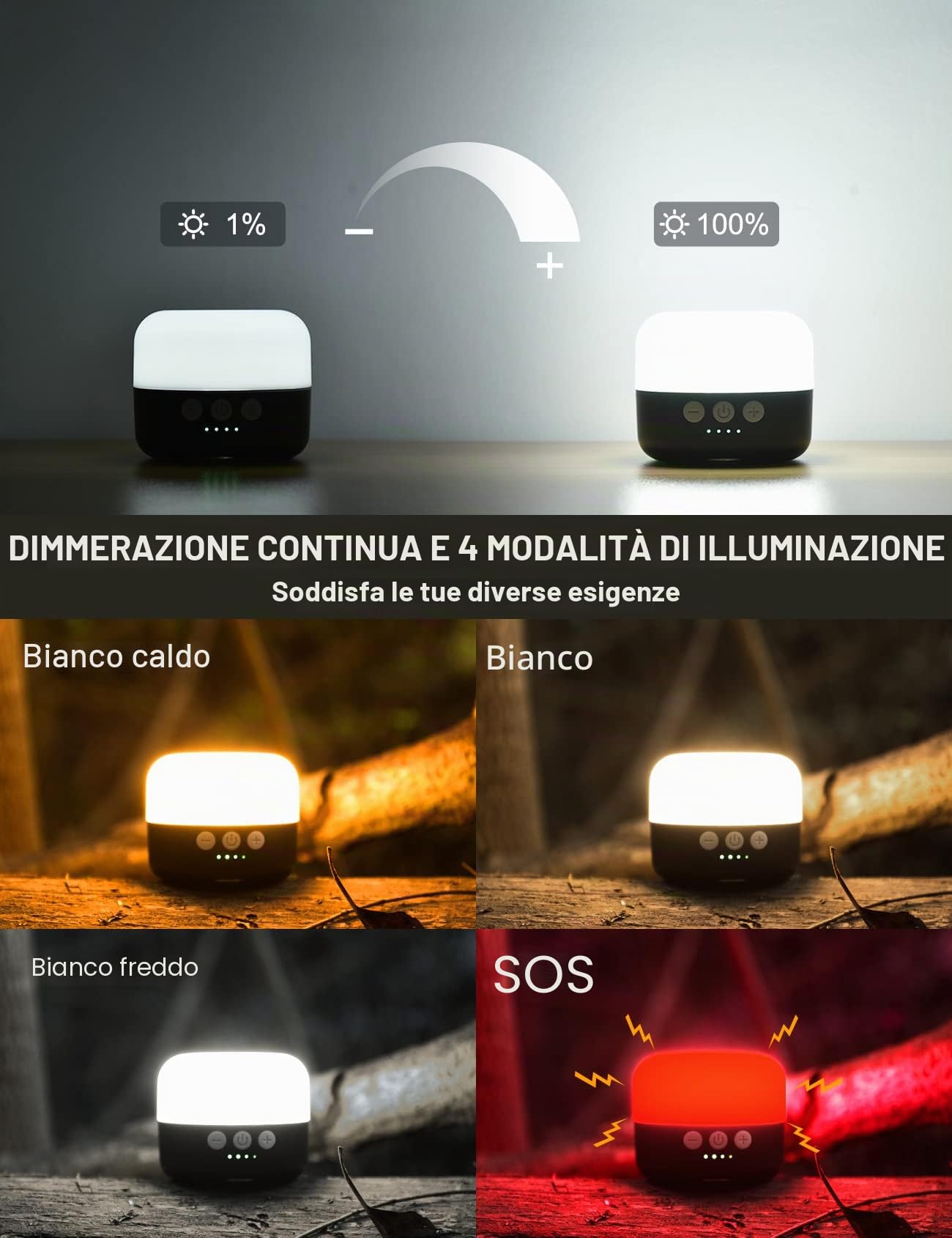 Luce notturna lanterna da campeggio 1000LM ricaricabile, lampadine LED sospese, luce tenda, lampada per emergenza, esterno, escursionismo, alimentato a batteria, illuminazione/lampada, nero