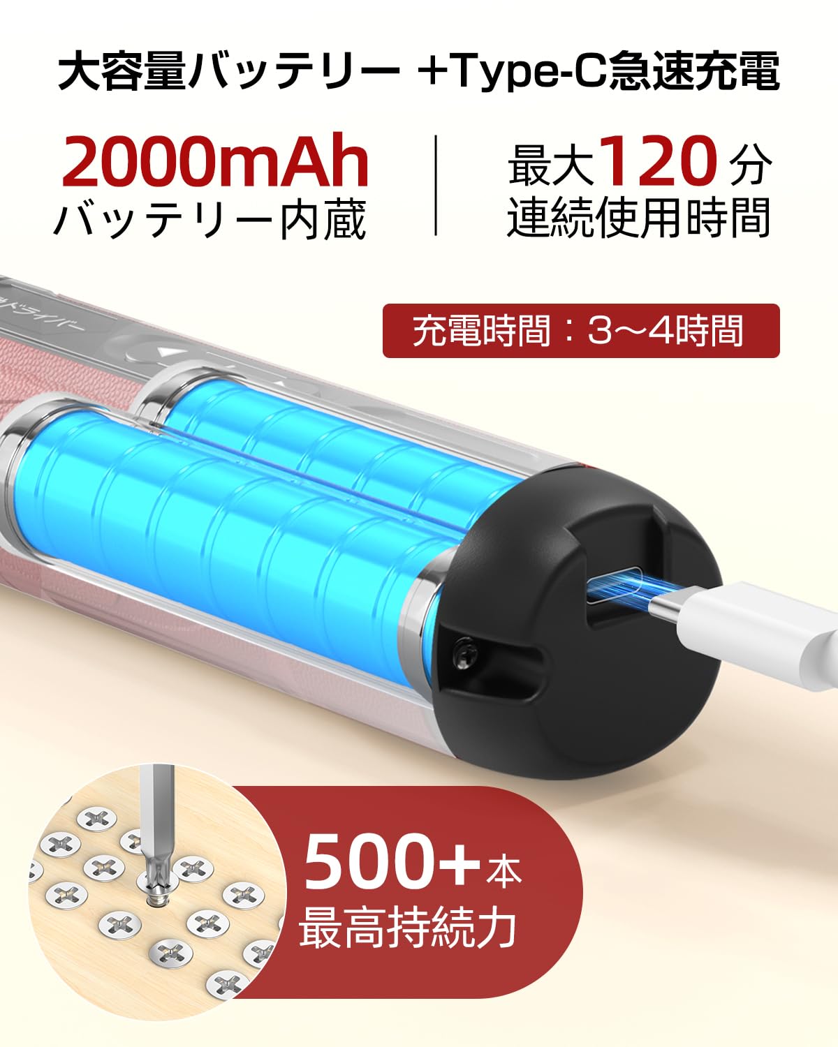 専用ページY259 Amazon | 電動ドライバー 【2025新登場強化版】小型 充電式 ドライバー