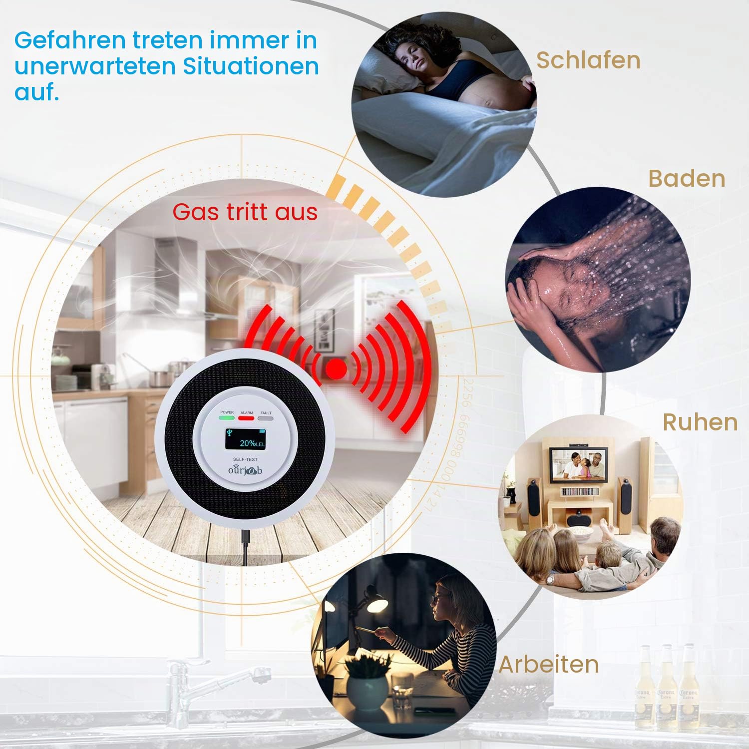 Gasmelder-Ourjob, Haushalts Erdgas Flüssiggas Stadtgas Alarme, Brennbaren Methan Propan Butan Gas Lecksucher Blinklichtalarm, mit USB-Stromversorgung und Digitalanzeige für Wohnwagen (Weiß)
