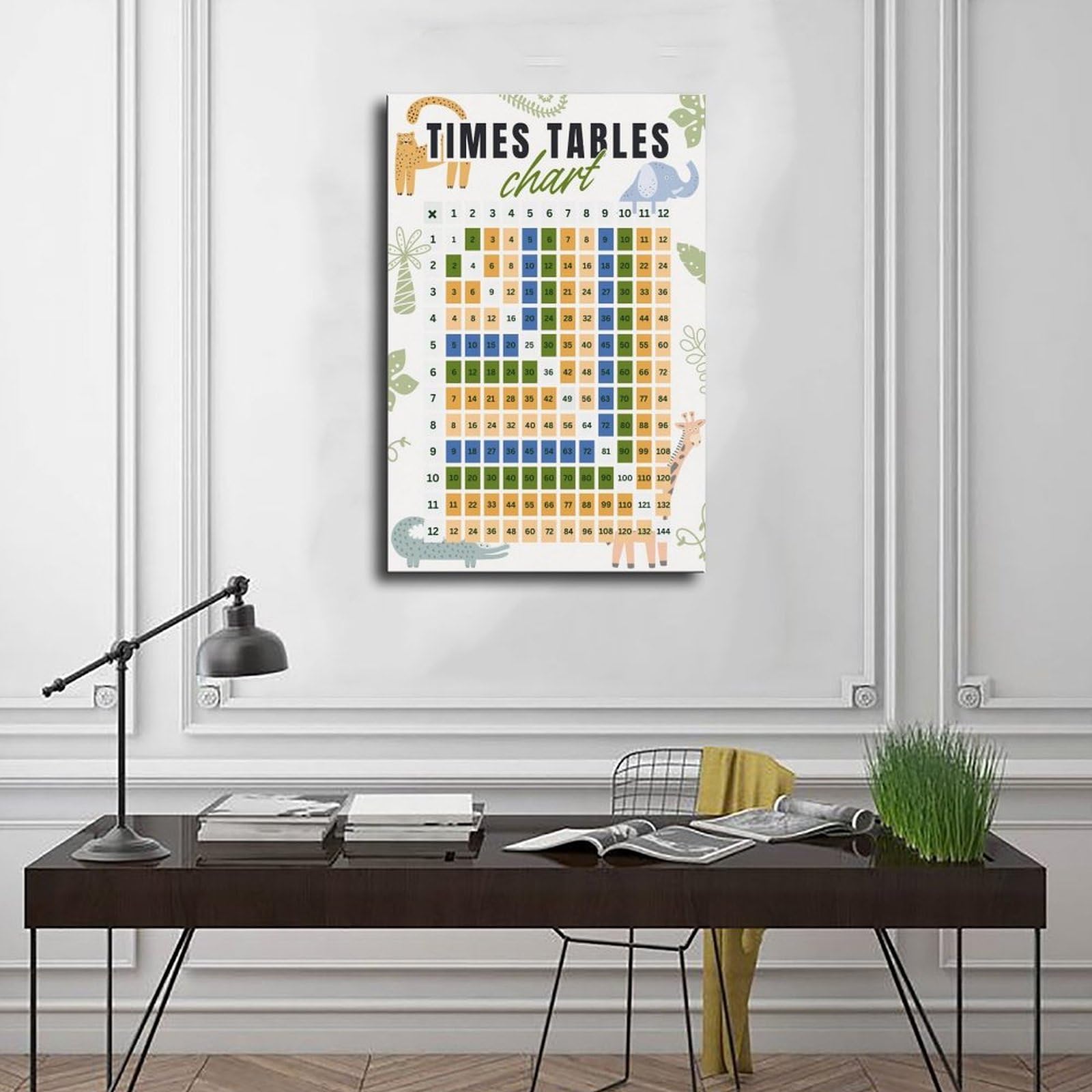 QIOTBVV Poster sur toile pour table de multiplication - Apprentissage des mathématiques - Décoration de chambre à coucher, bureau, chambre, cadeau - 61 x 91,4 cm (L x l)