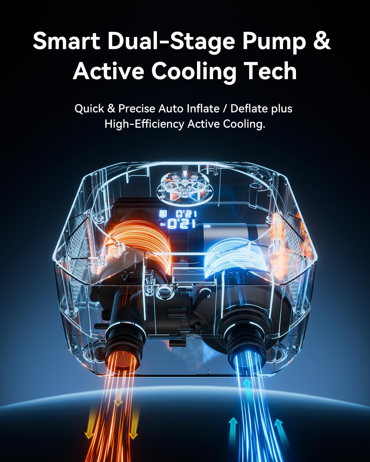 Electric Paddle Board Pump, 50PSI High Pressure Rechargeable SUP Pump, Intelligent Dual Stage Inflation & Deflation, Auto-Off for Stand Up Paddle Boards, Car Tires, Boats, Surfing Kite, Tent