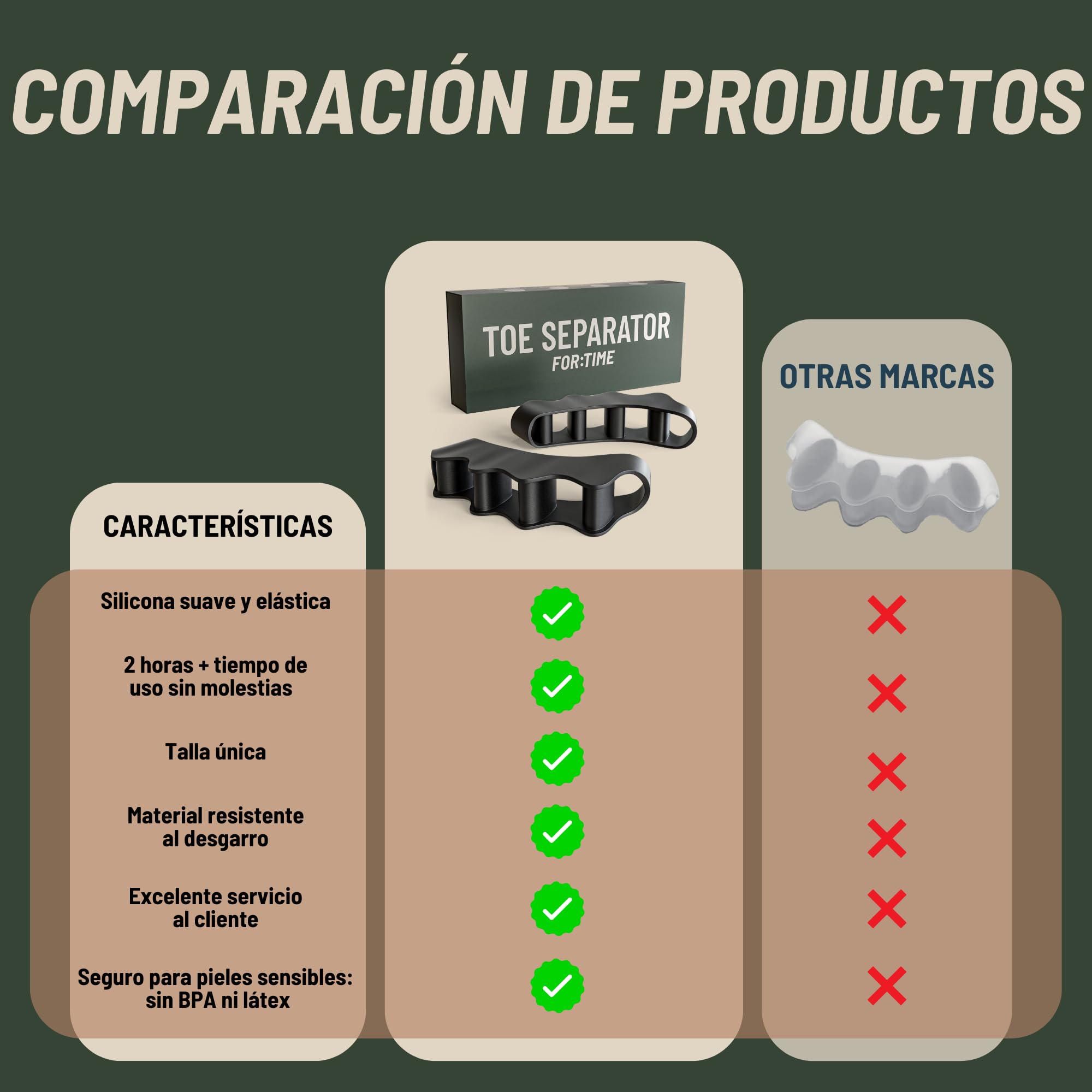 Separador Dedos Pie Silicona 1 Par Corrector Dedos Superpuestos Juanete