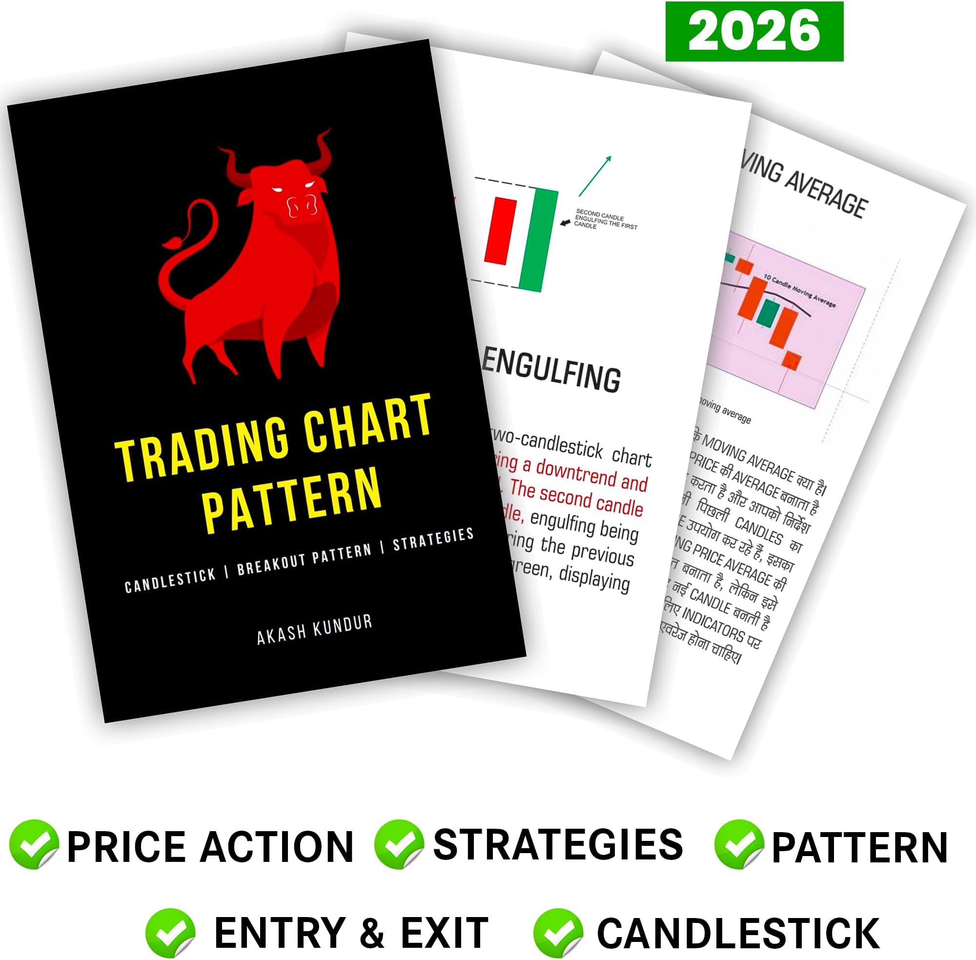 Trading Chart Breakout Pattern & Candlestick Pattern Pocket Study For Beginners