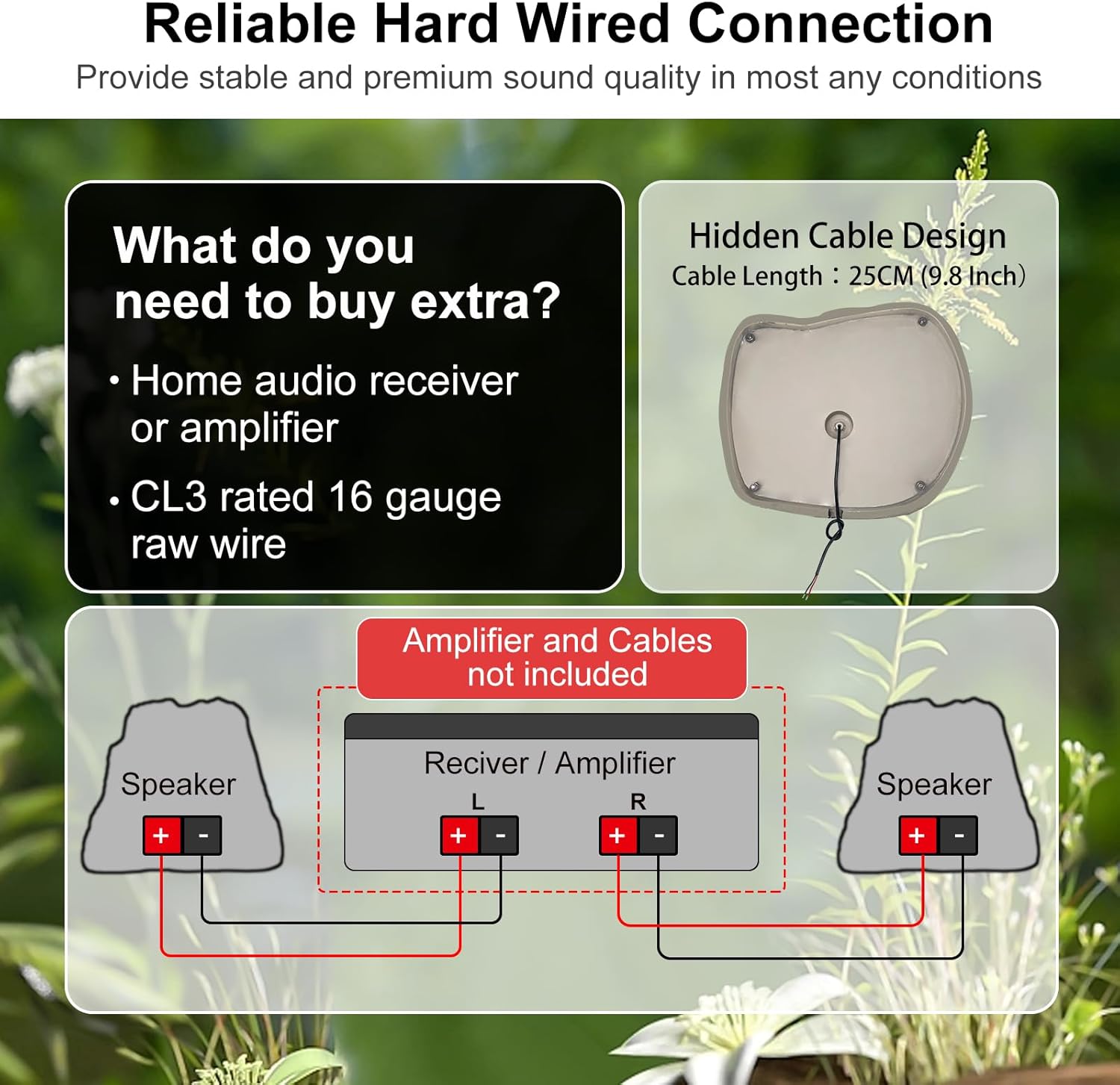 Diagram illustrating the hardwired connection for Herdio outdoor rock speakers, showing amplifier and speaker connections.