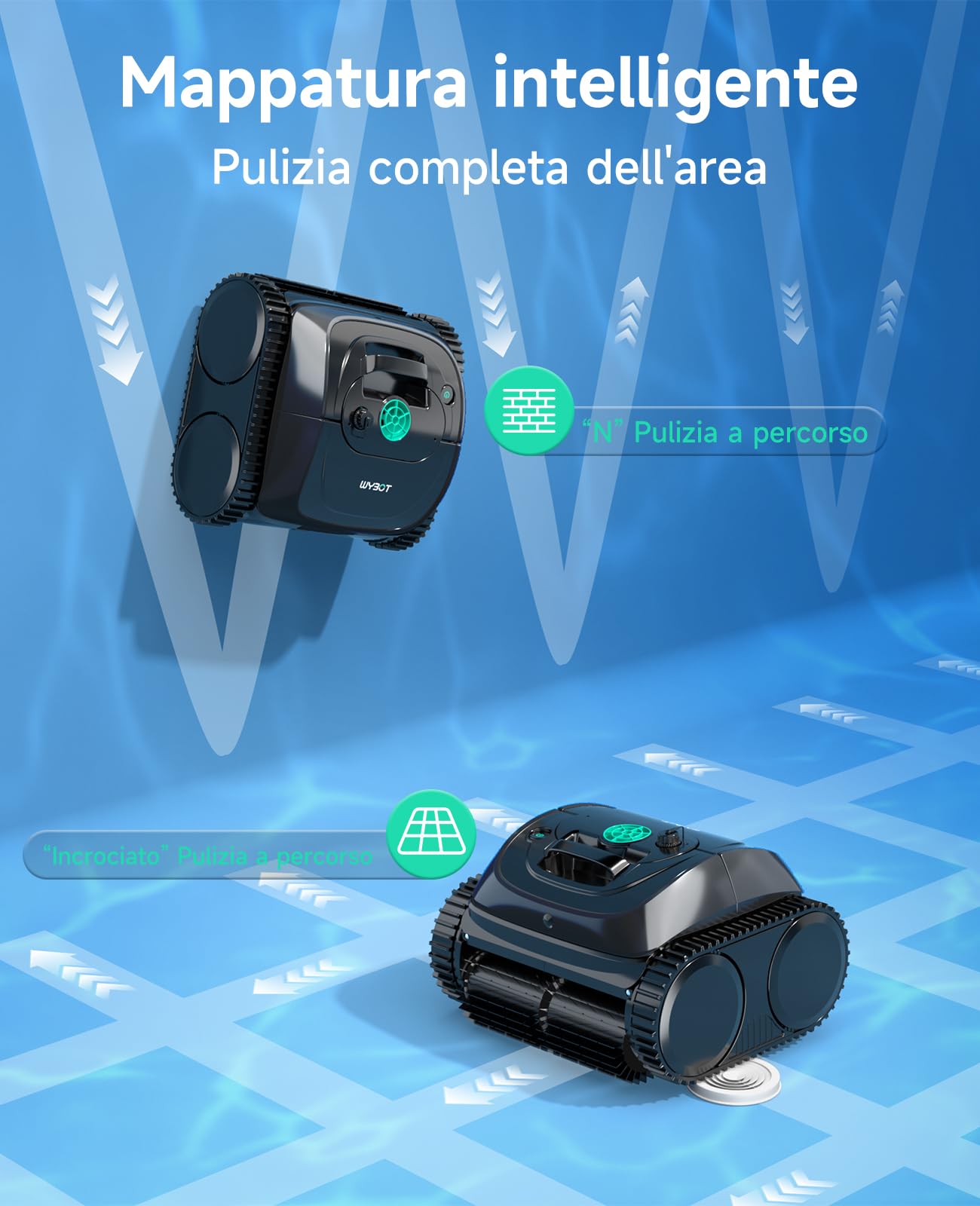 WYBOT C1 Robot Pulitore per Piscine con Pianificazione Intelligente del Percorso, Pulizia Fondo/Pareti/Linea dell'Acqua, Robot Piscina con Triplo Motore Migliorato Funziona per 150 Mins, Fino a 150㎡