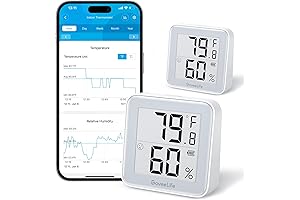 GoveeLife Bluetooth Digital Thermometer Hygrometer - Precision Environmental Monitoring Made Smart