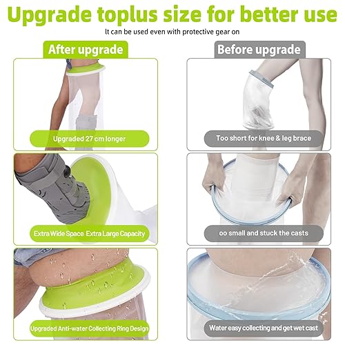 Miniatura 2 de Fundas de fundición impermeables para piernas de ducha para adultos, protección completa de piernas largas para heridas, mantiene el yeso y el