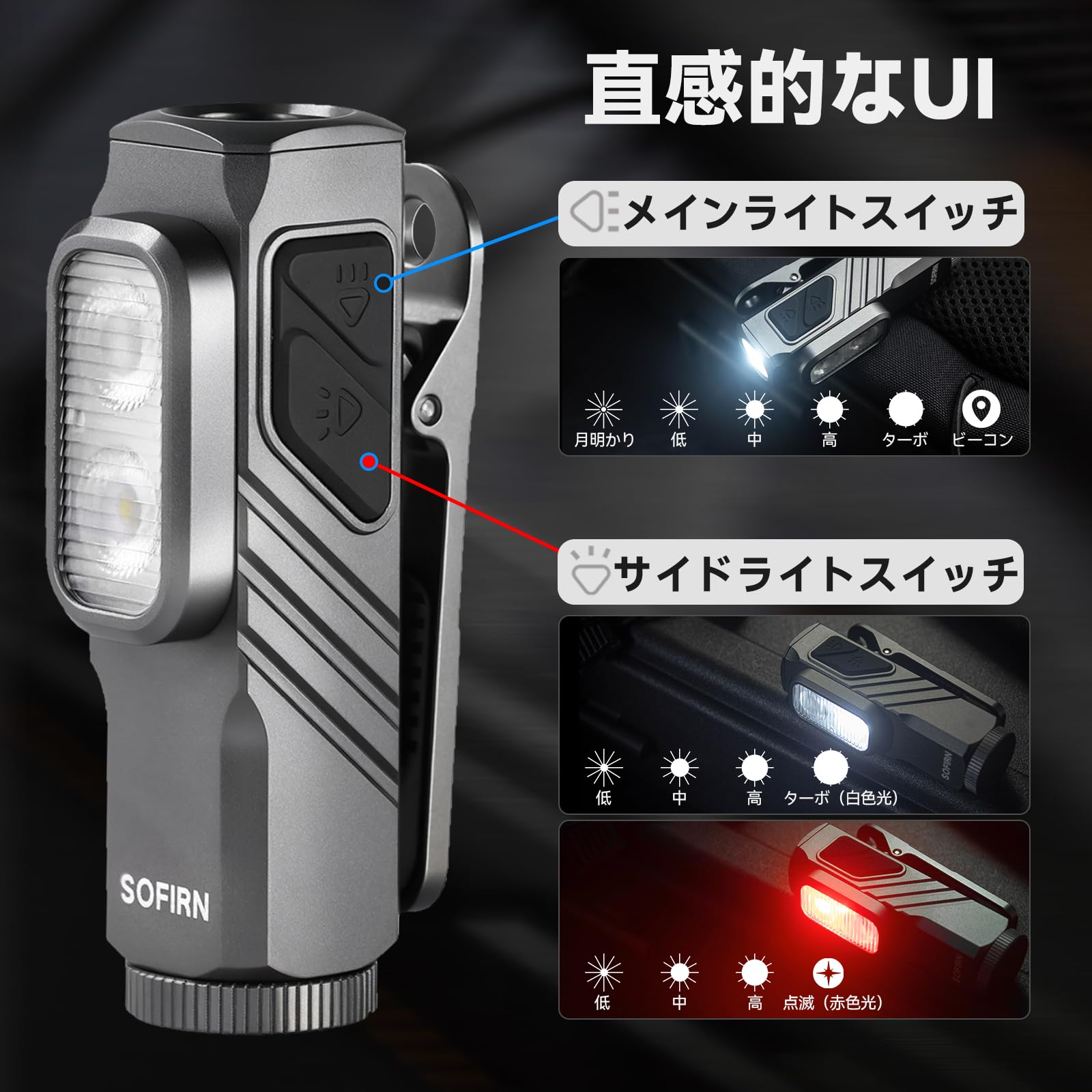 Sofirn SC33 ST10 クリップライトセット Amazon.co.jp: Sofirn ST10 クリップライトとSC33 懐中電灯のセット