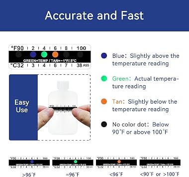 Complete Urine Test Kit - Smaller 3 oz Translucent Bottle, Hidden Non-Dropping Leg Strap, High Elasticity Urine Test Temperature Strips and Sample Bag