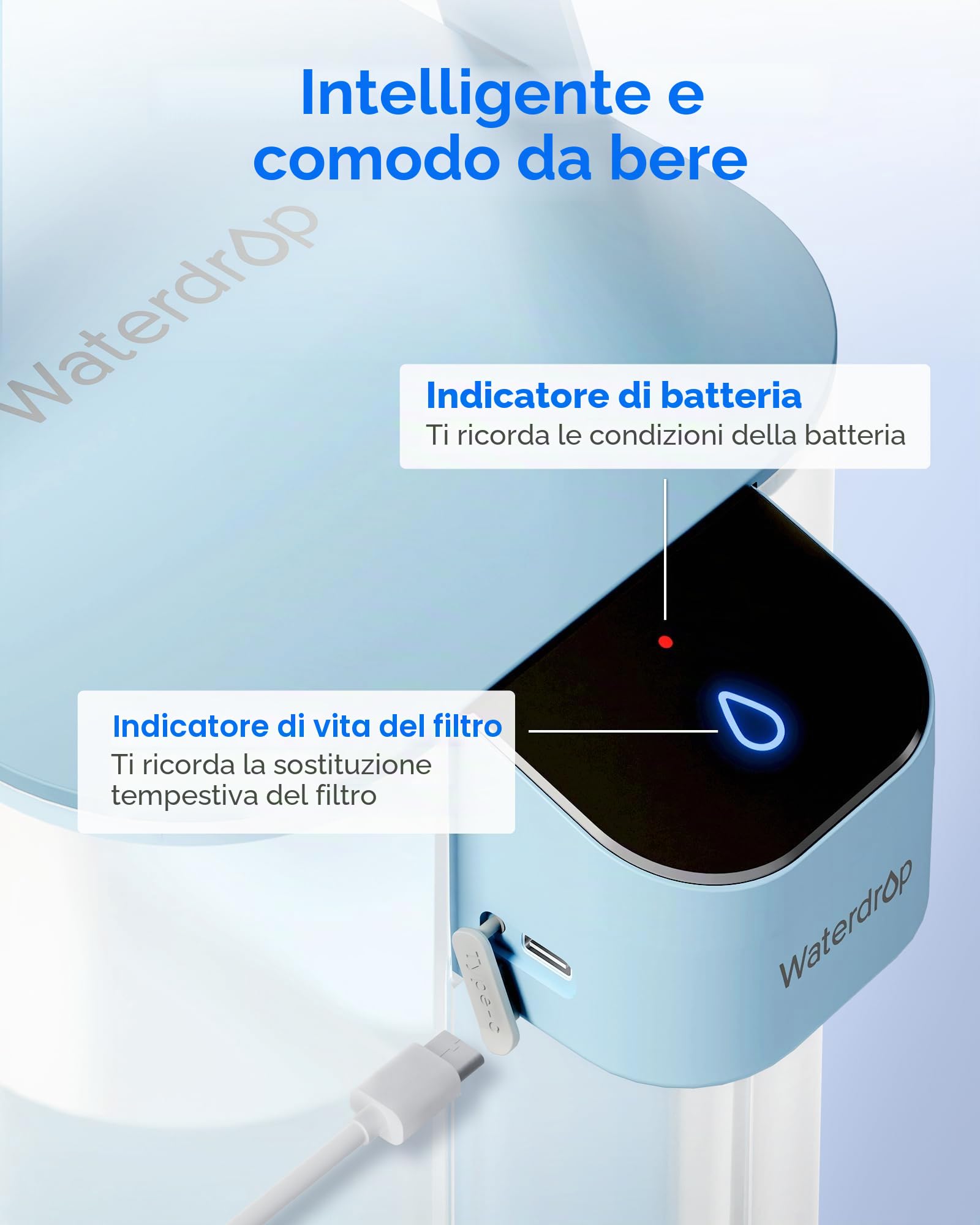 Waterdrop Instant Eletric - Brocca per acqua potabile, 3,5 l, 3 mesi, sistema per acqua potabile, riduce cloro, piombo, mercurio, PFAS, PFOA/PFOS, azzurro (con 1 filtro 757)