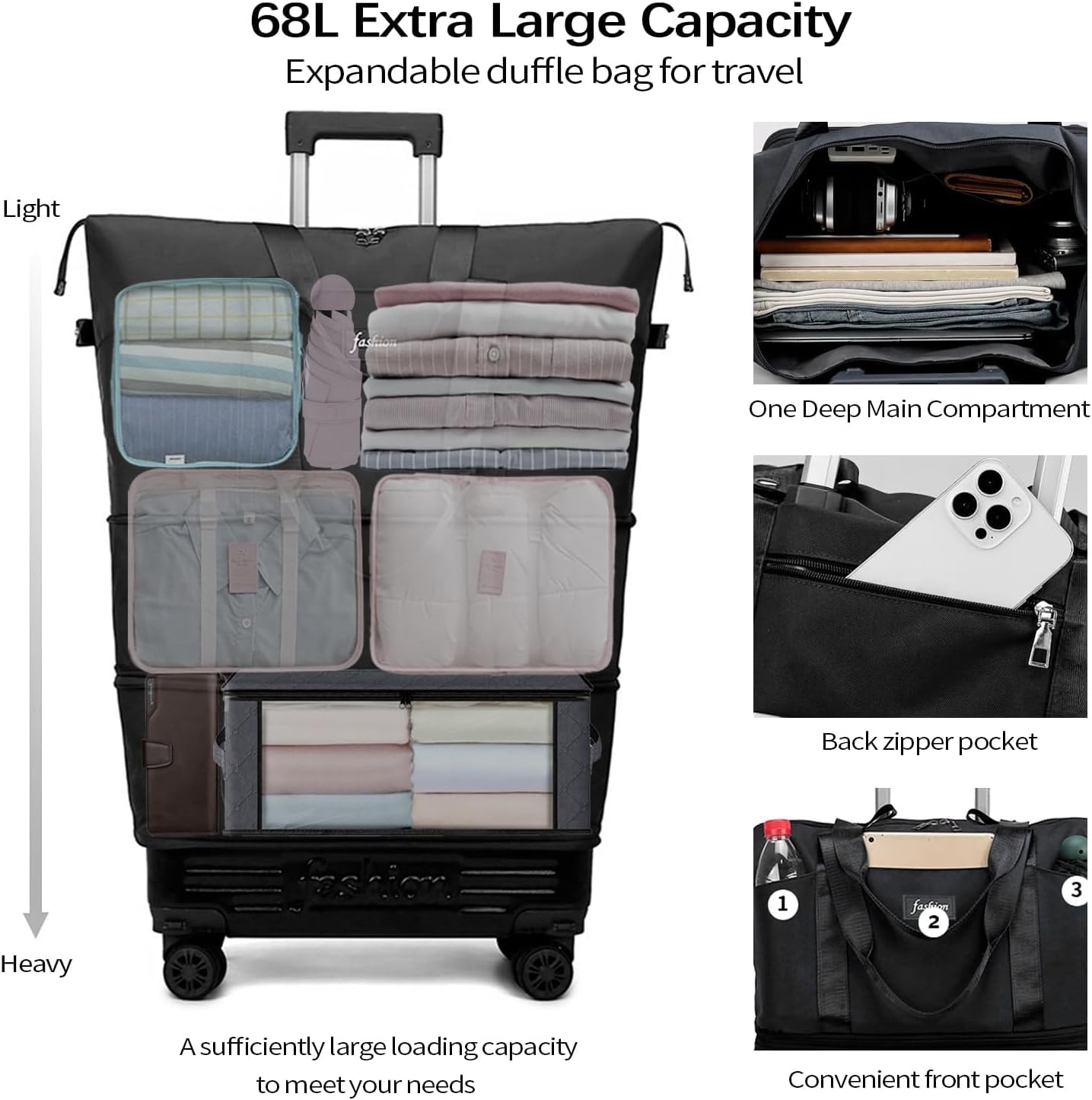 Reisetasche mit Rollen,Reisetaschen Großer Damen/Herren Sporttasche mit Abnehmbaren Krawattenstangen,Weekender die Sich in DREI Verschiedene Formen verwandeln lässt (Schwarz)