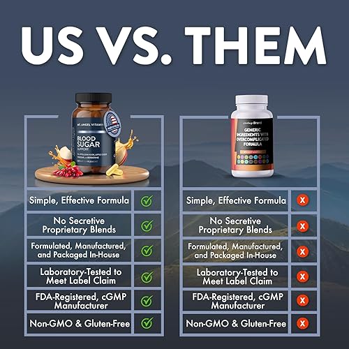 Miniatura 9 de Mt. Angel Vitamins Suplemento de apoyo para el azúcar en la sangre, suplemento natural con cáscara de Pysllium, berberina con canela de Ceilán y